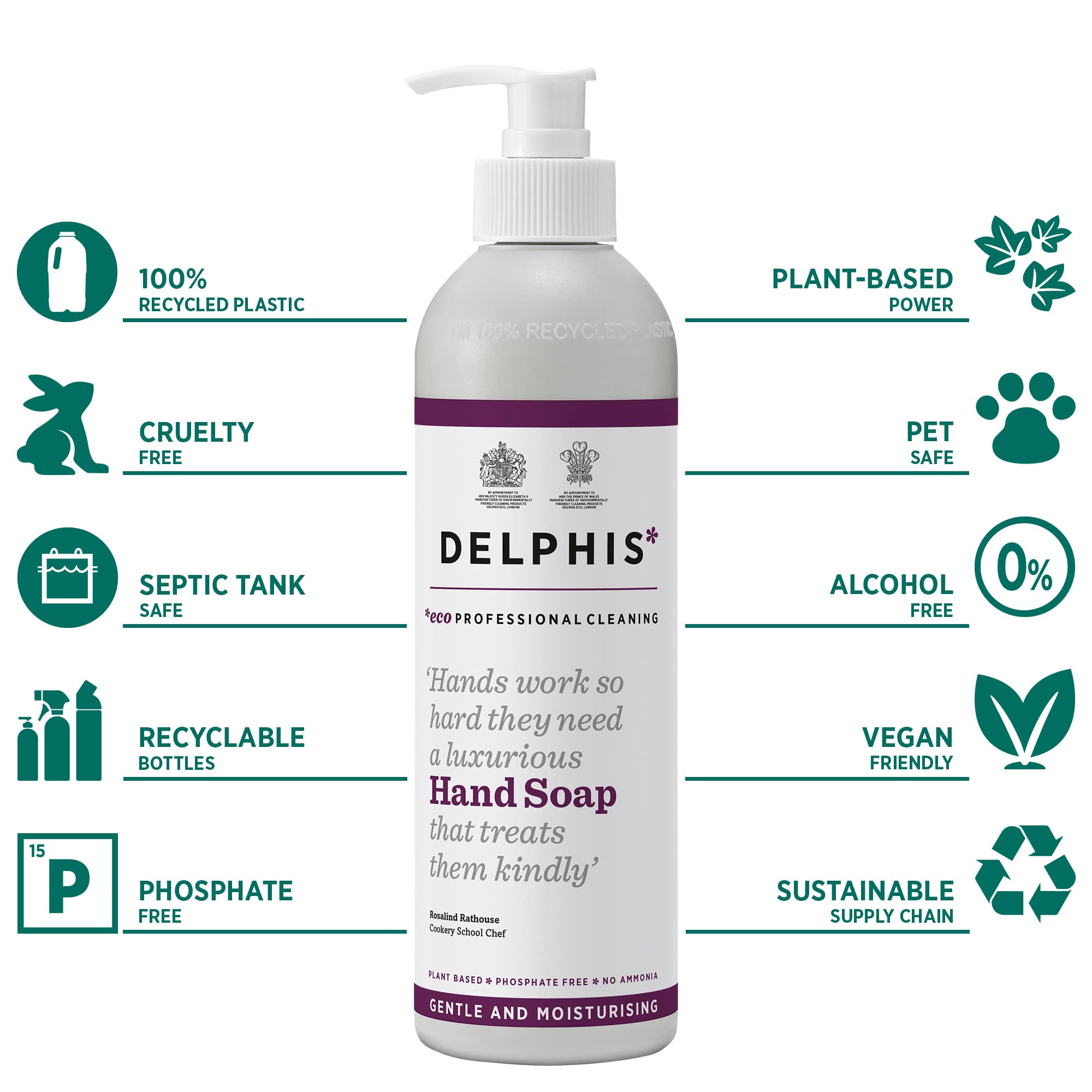 Delphis Eco Liquid Hand Soap Wash 350ml | Vegan & Cruelty-Free Hand Wash | Natural Plant-Based Formula | Perfect for Home, Office & Travel Use