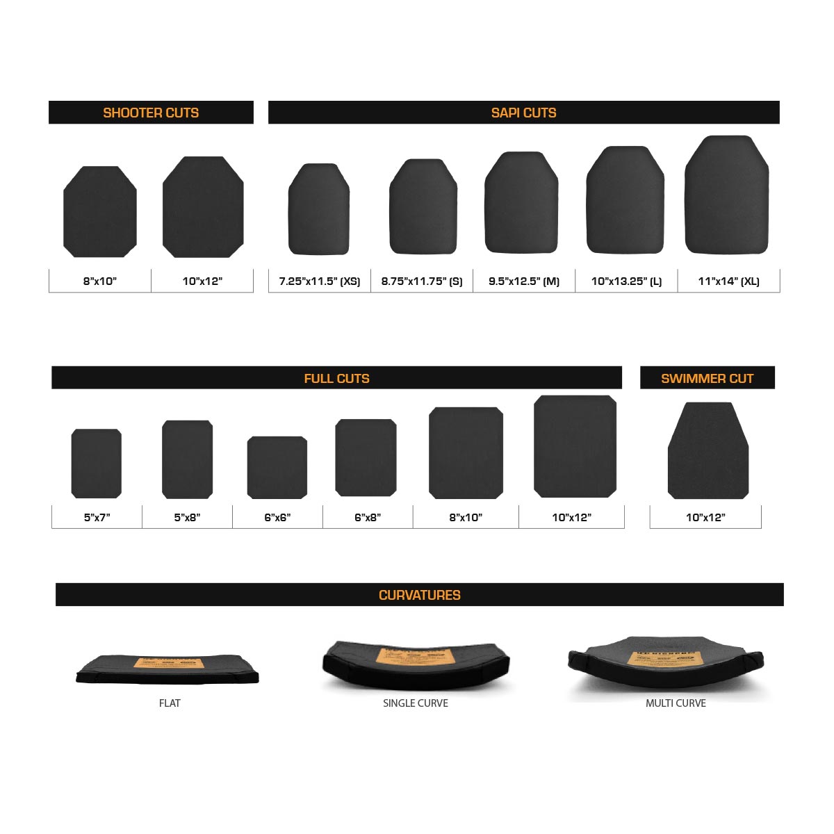 HighCom 4S17M Bulletproof Plates - Multi-Size & Shape Options - Bulk Orders (10+ Units) - Tactical, Military & Law Enforcement Use