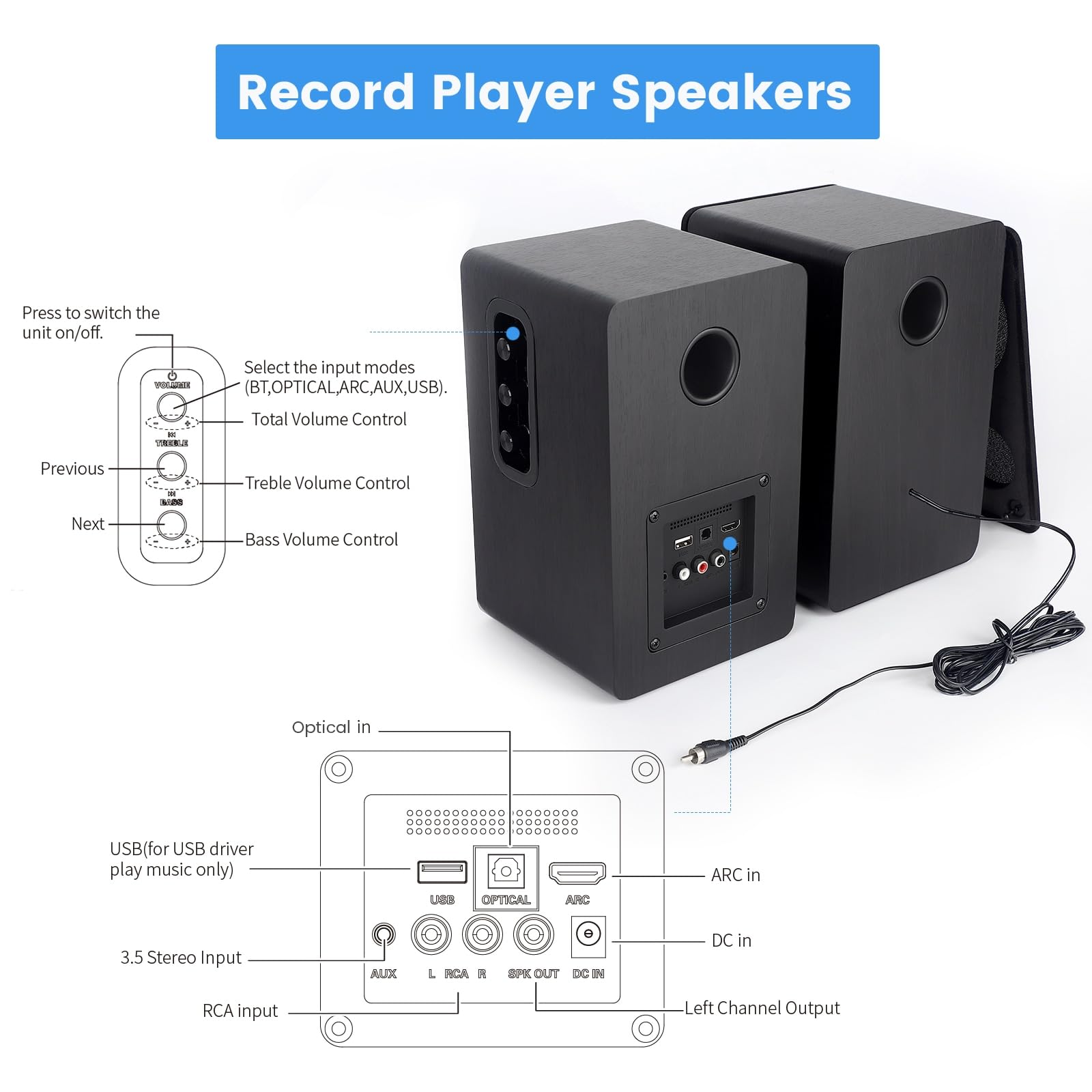 70W Powered Bookshelf Speakers - Active Stereo Studio Monitor Speakers with Wired Optical/ARC/RCA/AUX/BT Input for Turntable, Vinyl Record Player, Home Audio, TV, Gaming PC - Perfect for Home Theater, Music Studio & Office Setup (Black)
