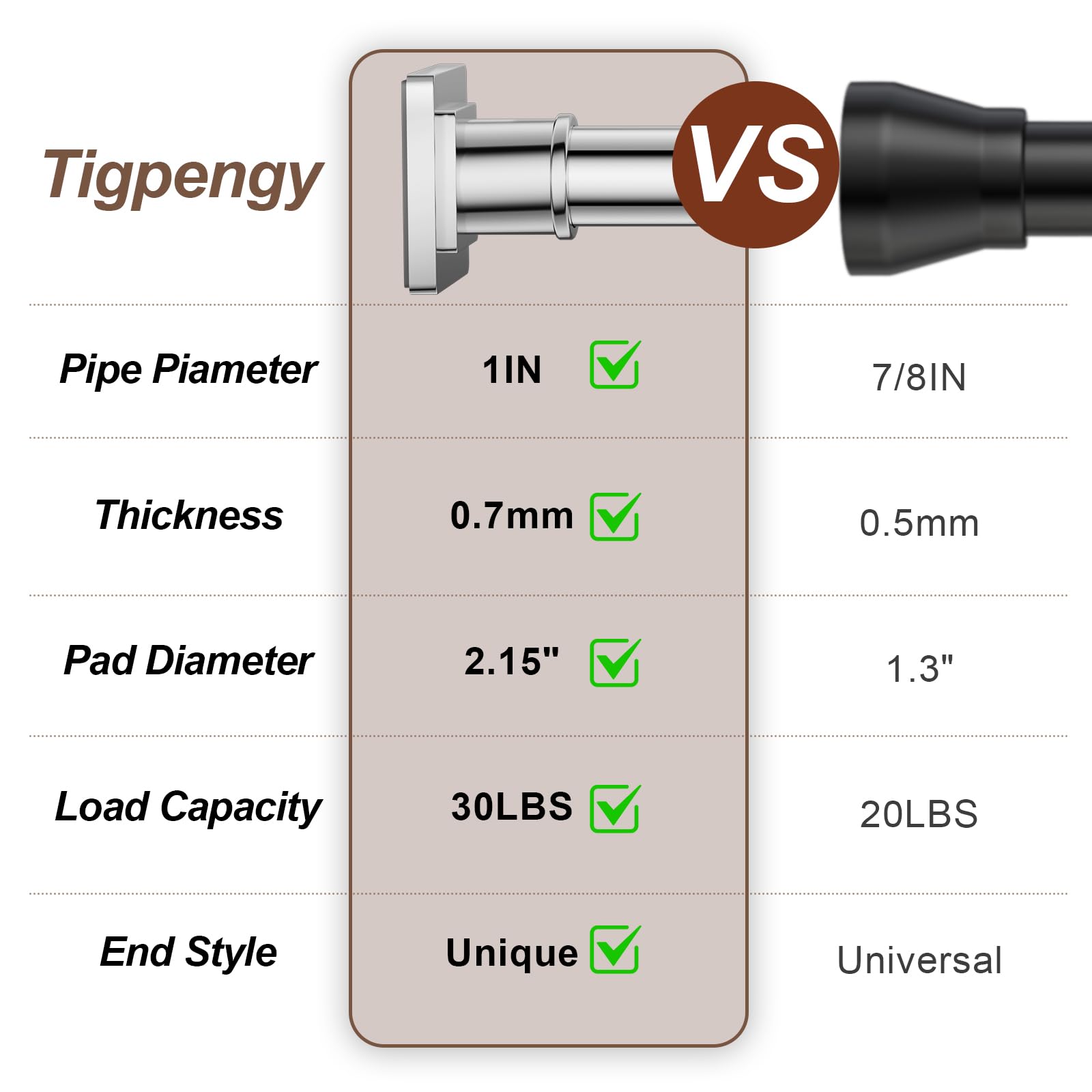Stainless Steel Adjustable No-Drill Shower Curtain Rod 32
