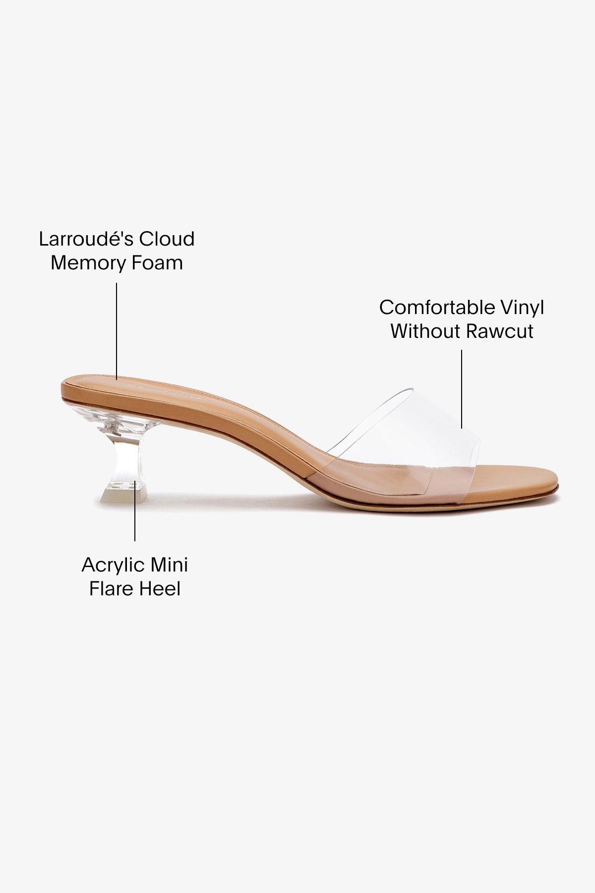 Vivi Tan Leather & Vinyl Lucite Mule Shoes - Comfortable Slip-On Heels for Women | Perfect for Office, Party & Casual Wear