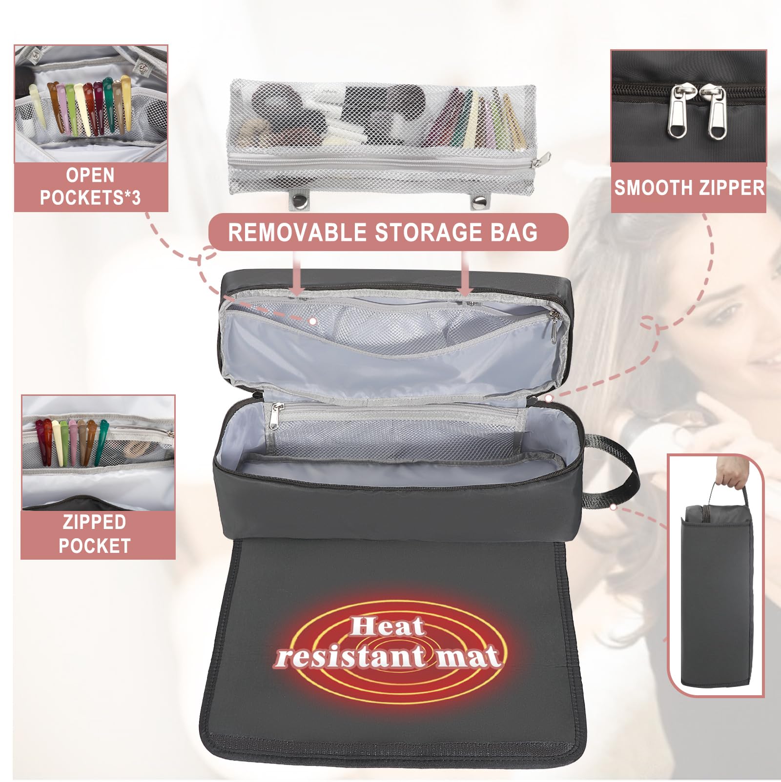 Heat Resistant Hair Tools Travel Bag for Styling Essentials - Perfect for Women's Travel & Salon Visits