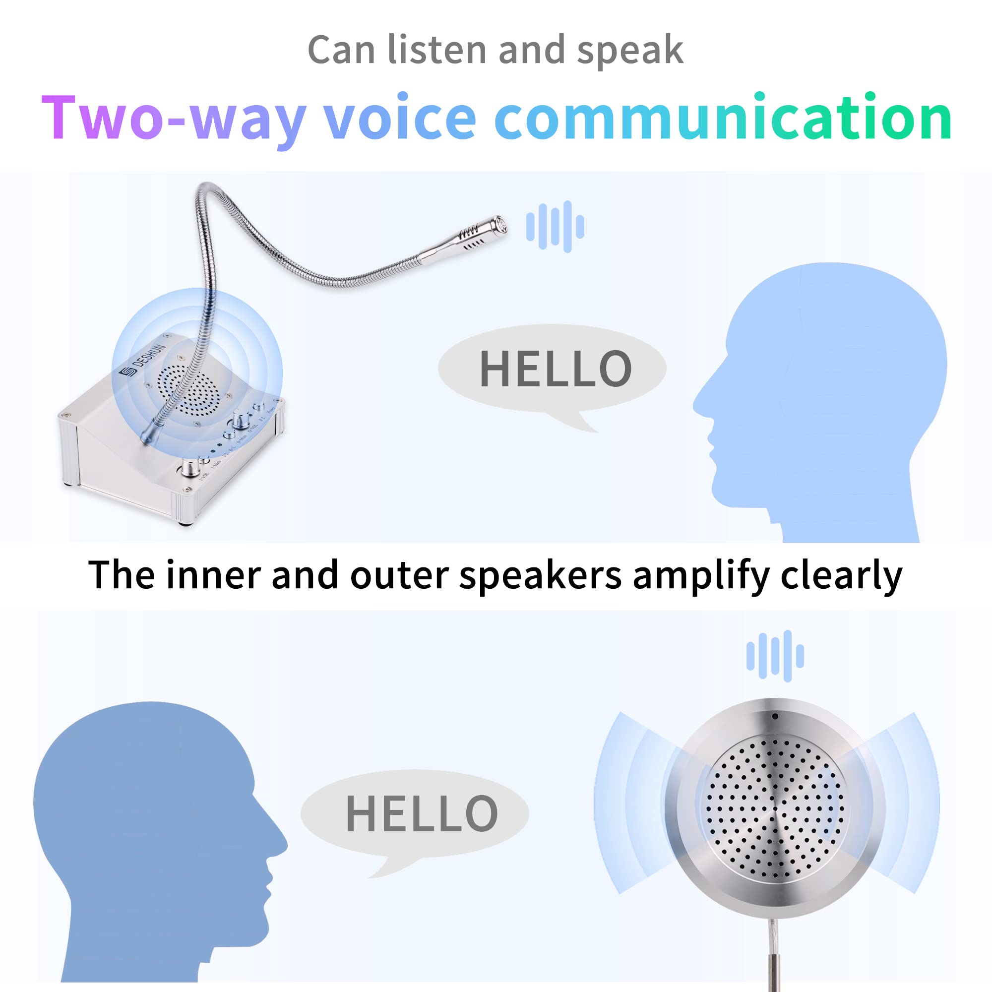 DESHUN Dual-Way Window Intercom System with Microphone & Speakers - Clear Communication Solution for Banks, Offices, Hospitals, Train Stations, Restaurants & Ticket Counters - Perfect for Secure Transactions & Customer Service