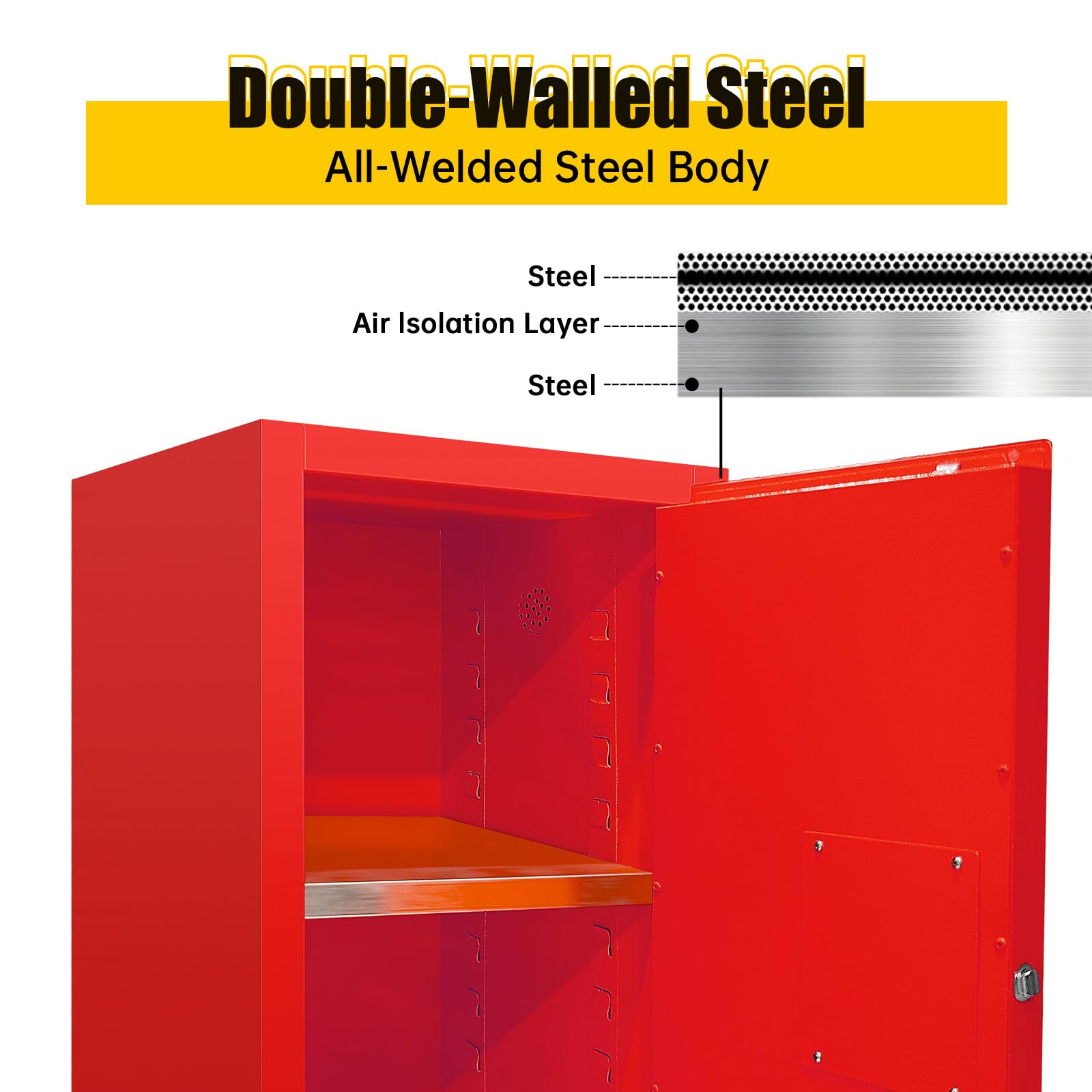 Flammable Safety Storage Cabinet - 23.23