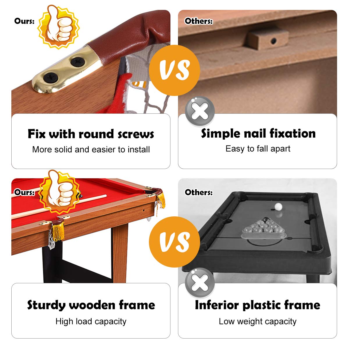 Gymax Mini Pool Table - 24
