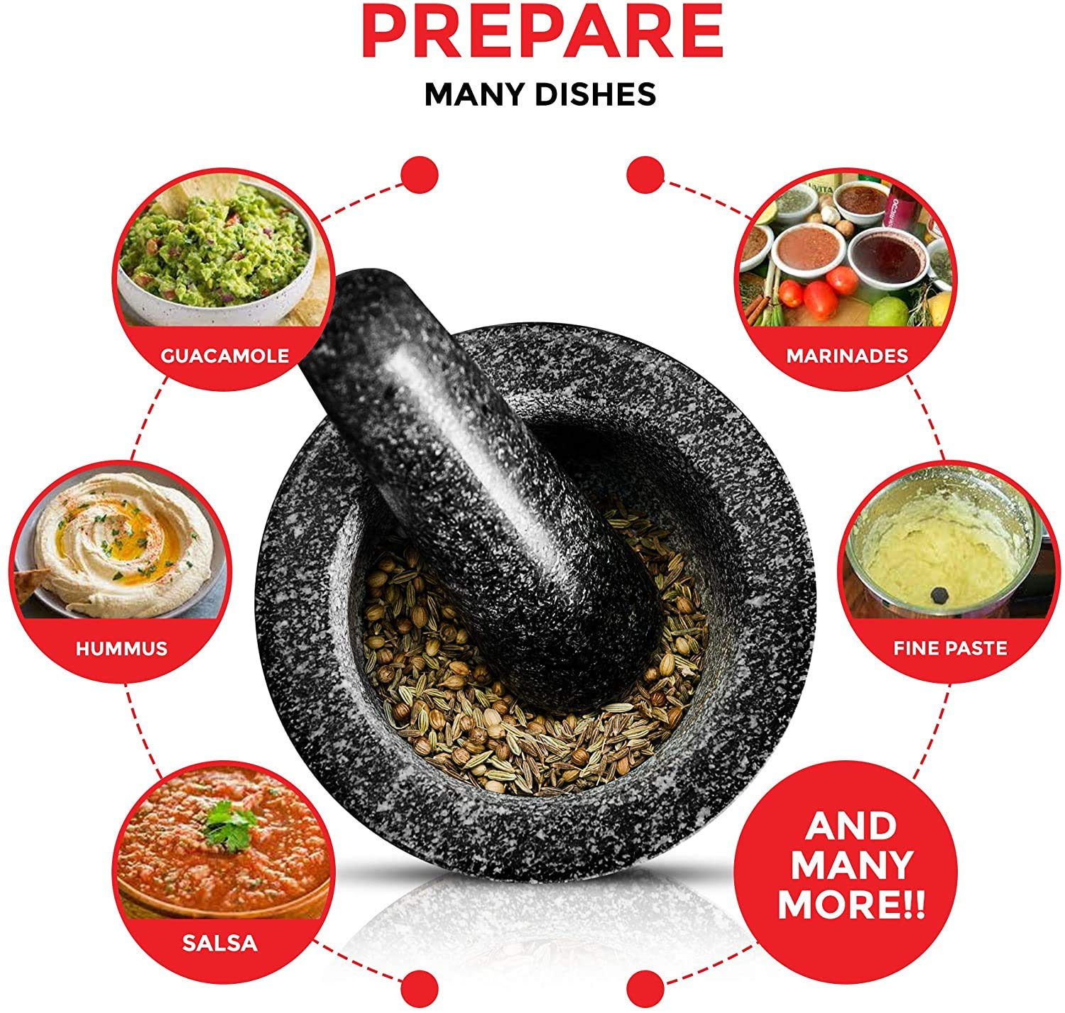 Premium Granite Mortar and Pestle Set - Natural Honed & Polished for Grinding Spices, Herbs, Seeds, Salt & Pepper - Durable Kitchen Tool for Fresh Flavor Paste - Perfect for Cooking, Baking & Meal Prep