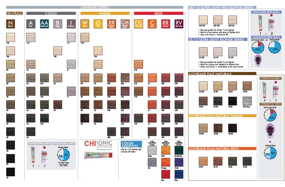 CHI Ionic Cream Colours Hair Dye Additives - Semi-Permanent Hair Color for Vibrant Highlights & Ombre - Perfect for DIY Hair Styling & Salon Use