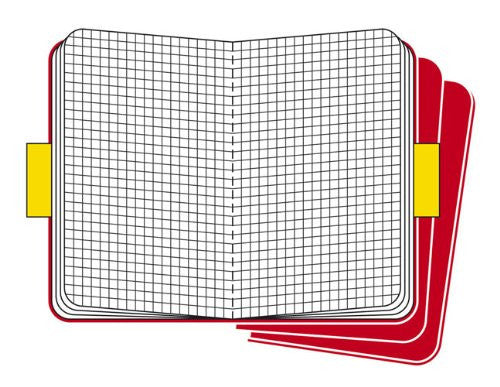 Premium Moleskine Squared Cahier Journal Set of 3 - Lined Notebooks for Writing, Sketching & Note Taking - Perfect for Students, Artists & Professionals - Durable Kraft Paper Cover