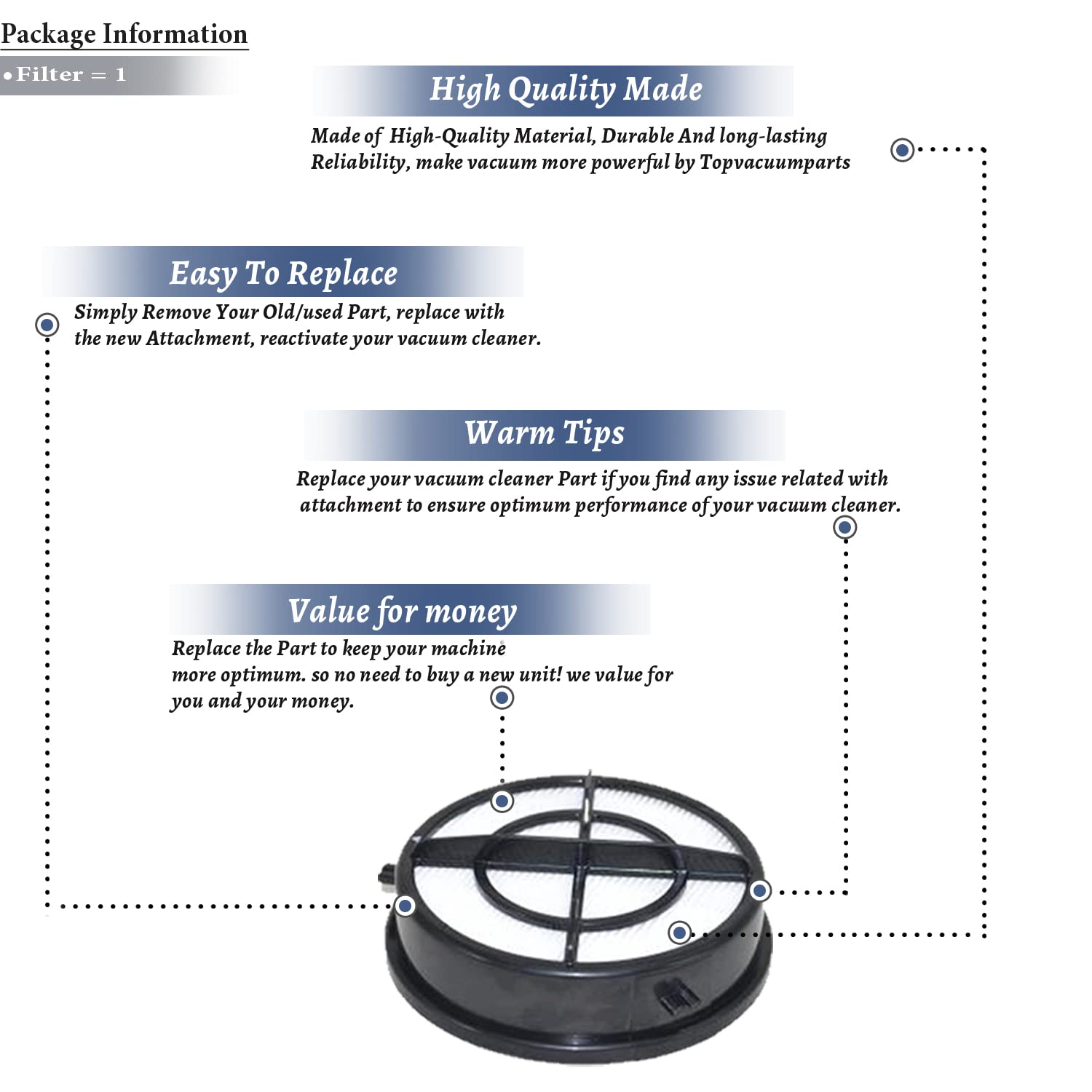 Bissell Vacuum Cleaner HEPA Filter Replacement for Models 2281, 22813, 22818, 2461, 24613, 24619 | Compatible with Part 1606751 | Improves Air Quality & Allergen Removal for Pet Hair & Dust Cleaning