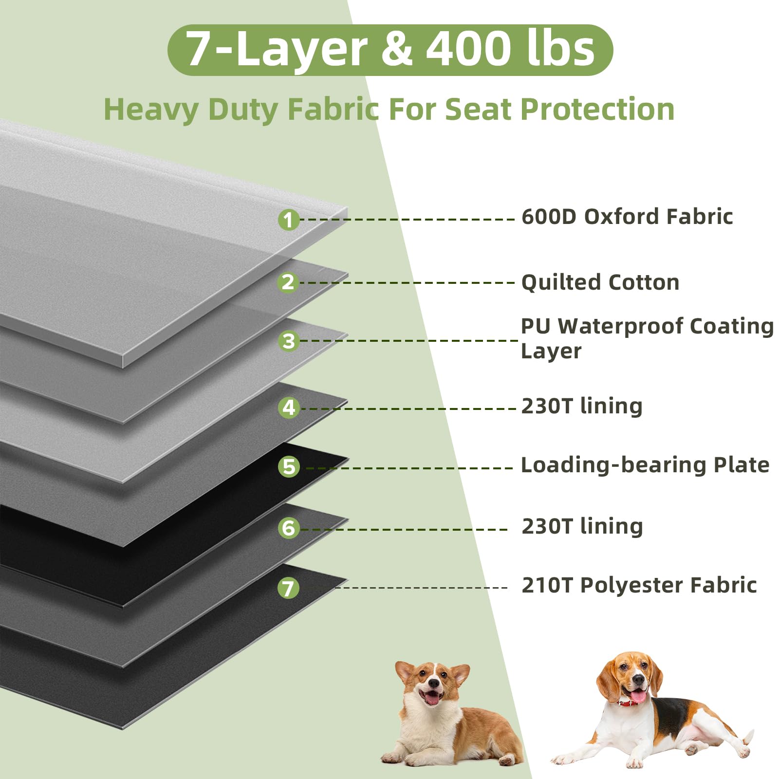 Dog Car Seat Extender with Hard Bottom - 40% Extra Space, 400lbs Weight Capacity, Waterproof Pet Hammock & Seat Cover with Mesh Window - Perfect Travel Bed for Cars & SUVs - Ideal for Road Trips, Camping, and Daily Commutes