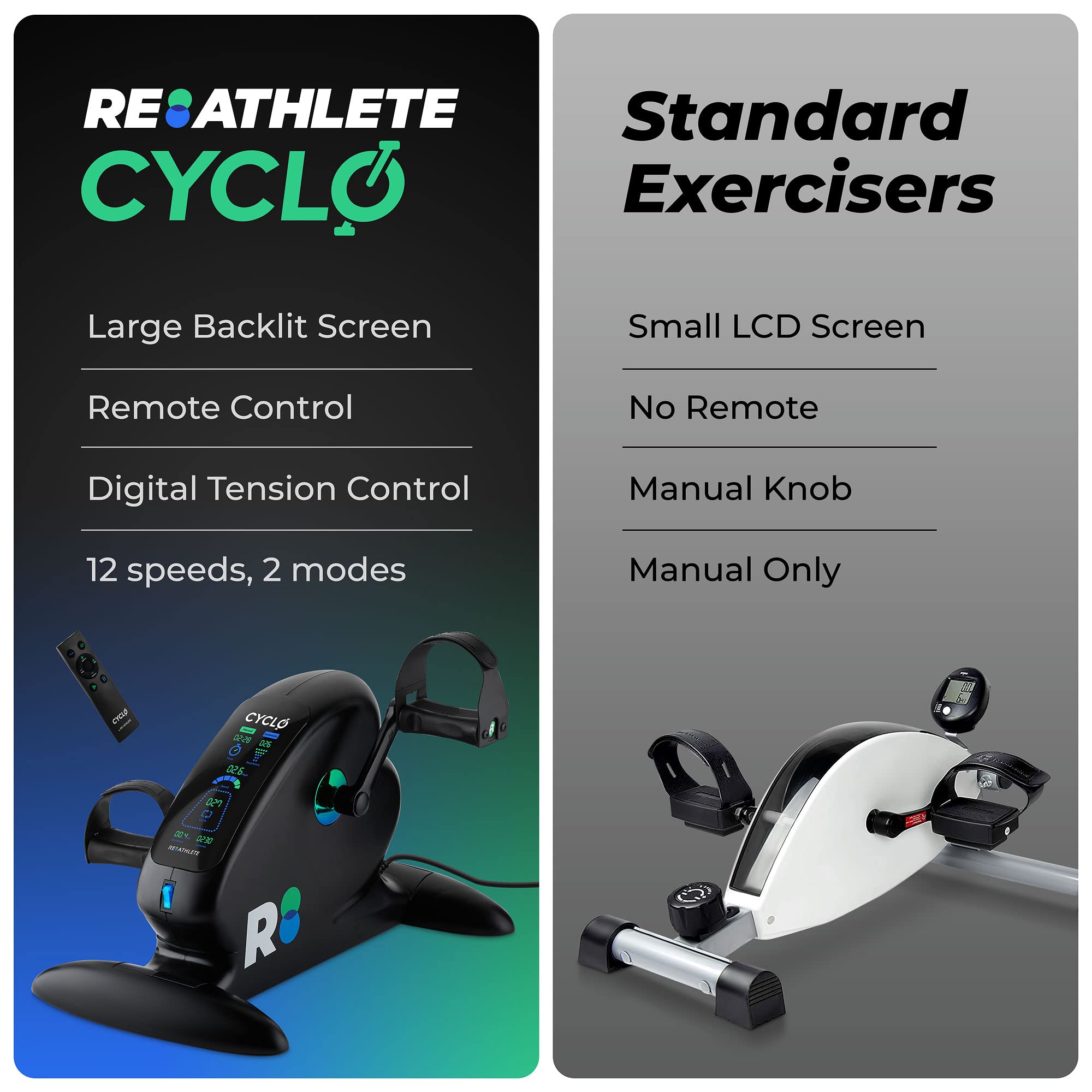REATHLETE CYCLO: Under-Desk Exercise Bike with Digital Display - Portable Pedal Exerciser for Leg & Arm Workouts, Cardio Training, Physical Therapy & Home Office Fitness | Lightweight & Quiet Design for Work, Rehab & Active Sitting