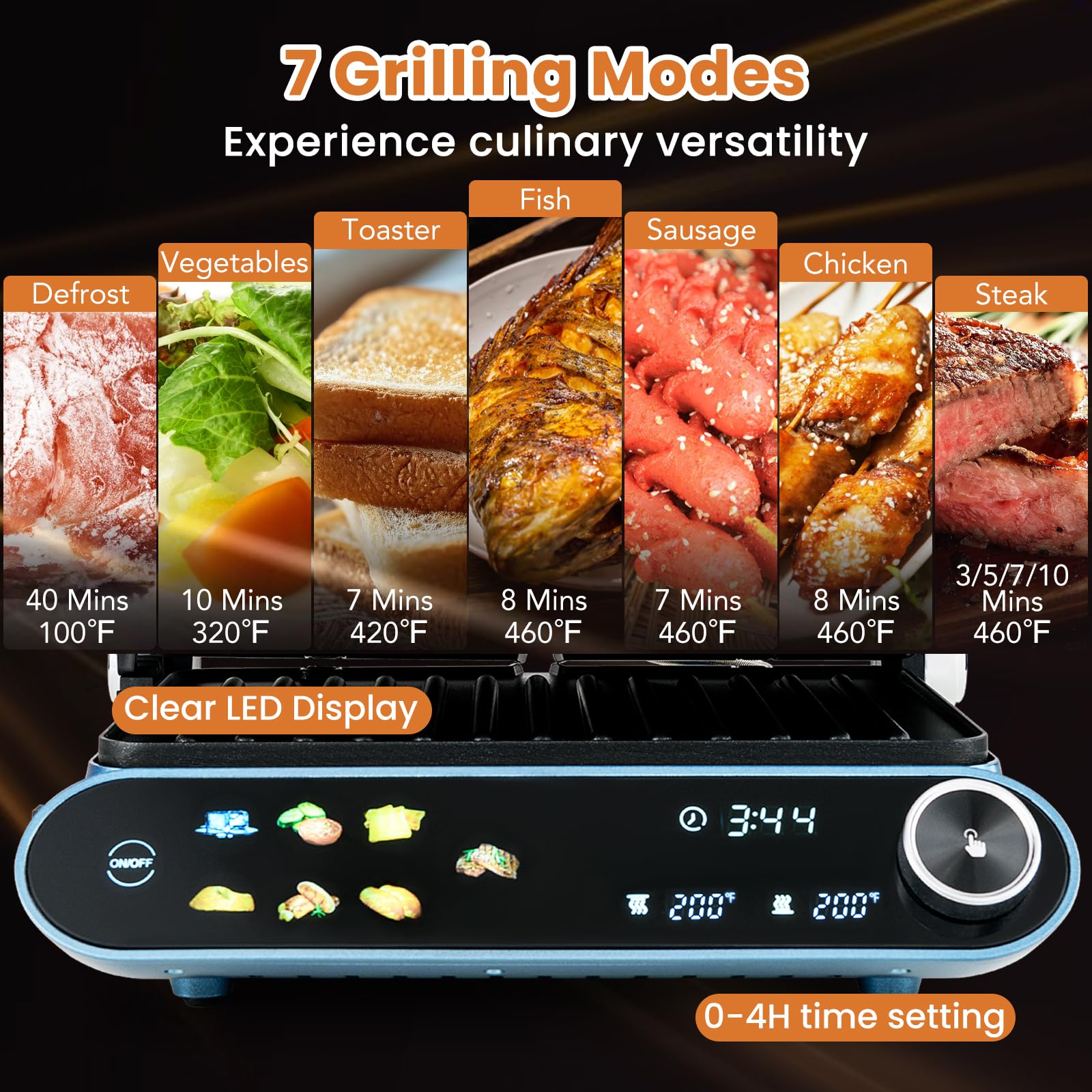 Giantex Electric Panini Press Sandwich Maker - 2 Removable Non-Stick Dishwasher Safe Plates, Drip Tray, LED Display, 7 Grilling Modes, Dual Temp Control - Perfect for Home, Office & Restaurant Breakfast, Lunch & Quick Meals