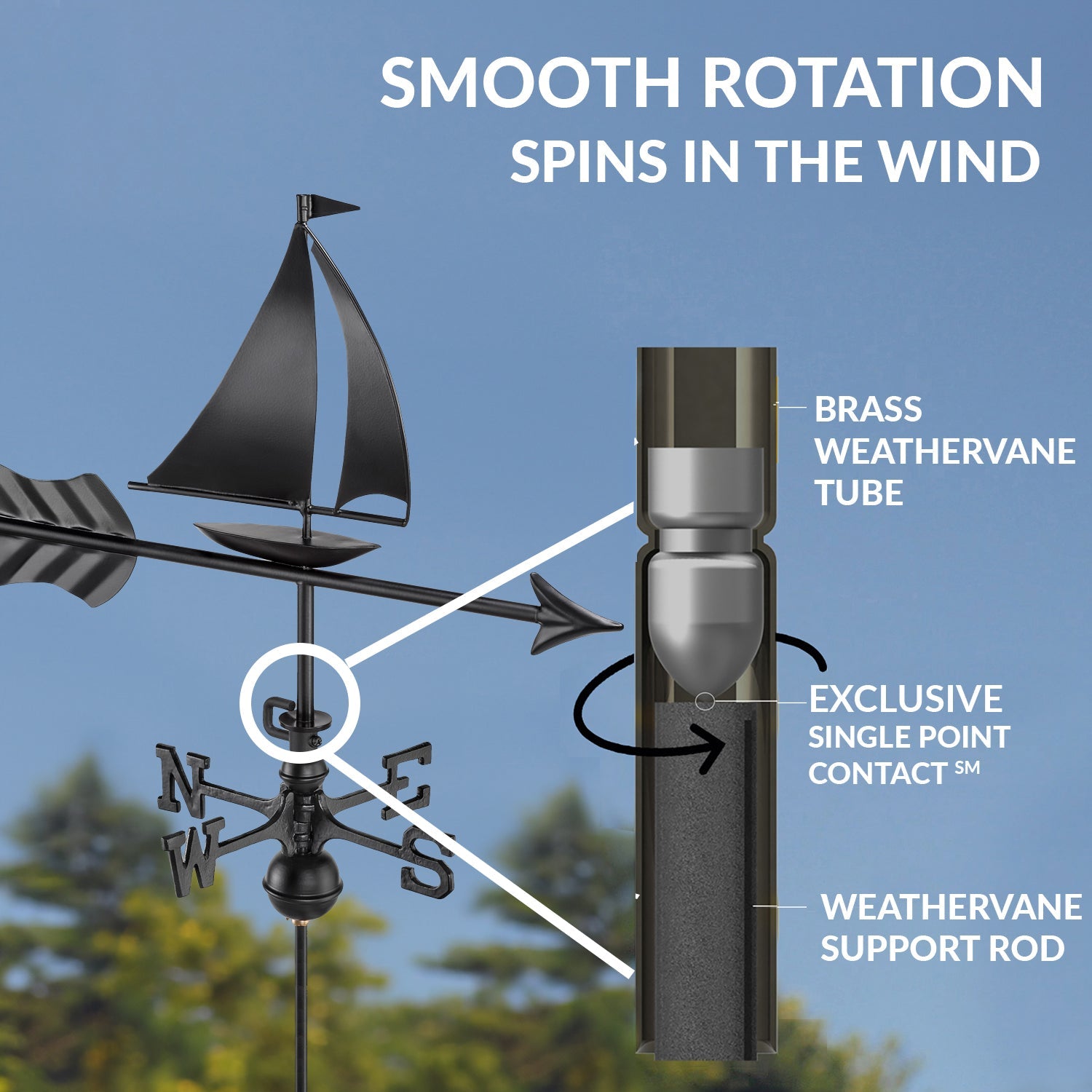 Black Aluminum Sailboat Weathervane for Garden - Nautical Outdoor Decor for Yard, Patio, or Farmhouse - Perfect for Coastal & Beach House Themes