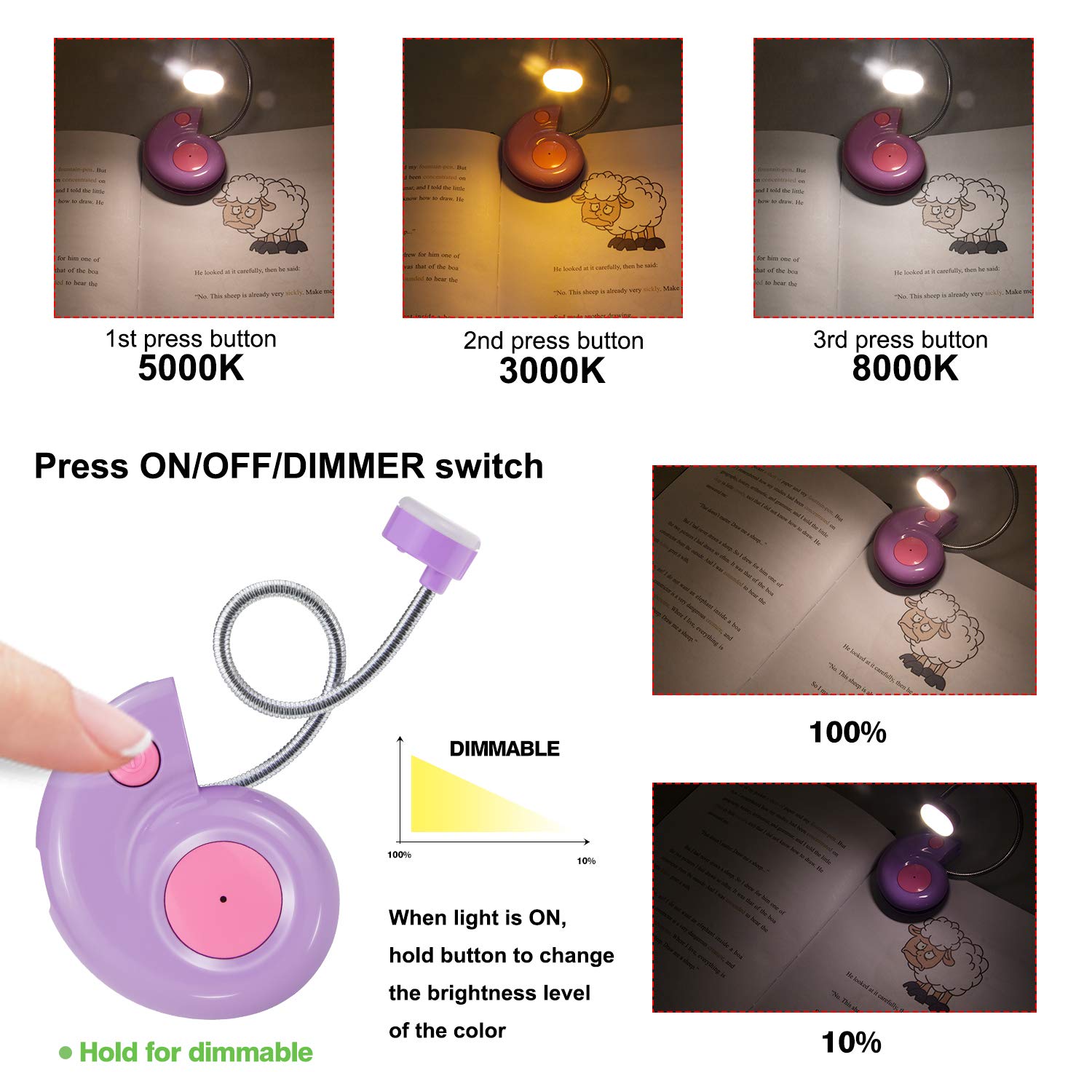 USB Rechargeable LED Book Light - 3 Brightness Dimmable Reading Light for Kids & Adults, Perfect for Bedtime Reading, Travel & Night Studying (Violet) - Ideal Gift for Bookworms & Students