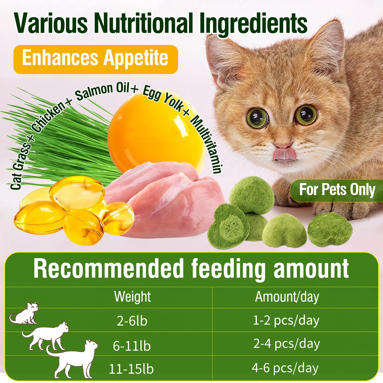 Organic Cat Grass Teething Sticks for Kittens & Adult Cats - 3.52Oz Freeze-Dried Edible Cat Treats for Hairball Control & Dental Health - Perfect for Indoor Cats, Teething Kittens & Digestive Support
