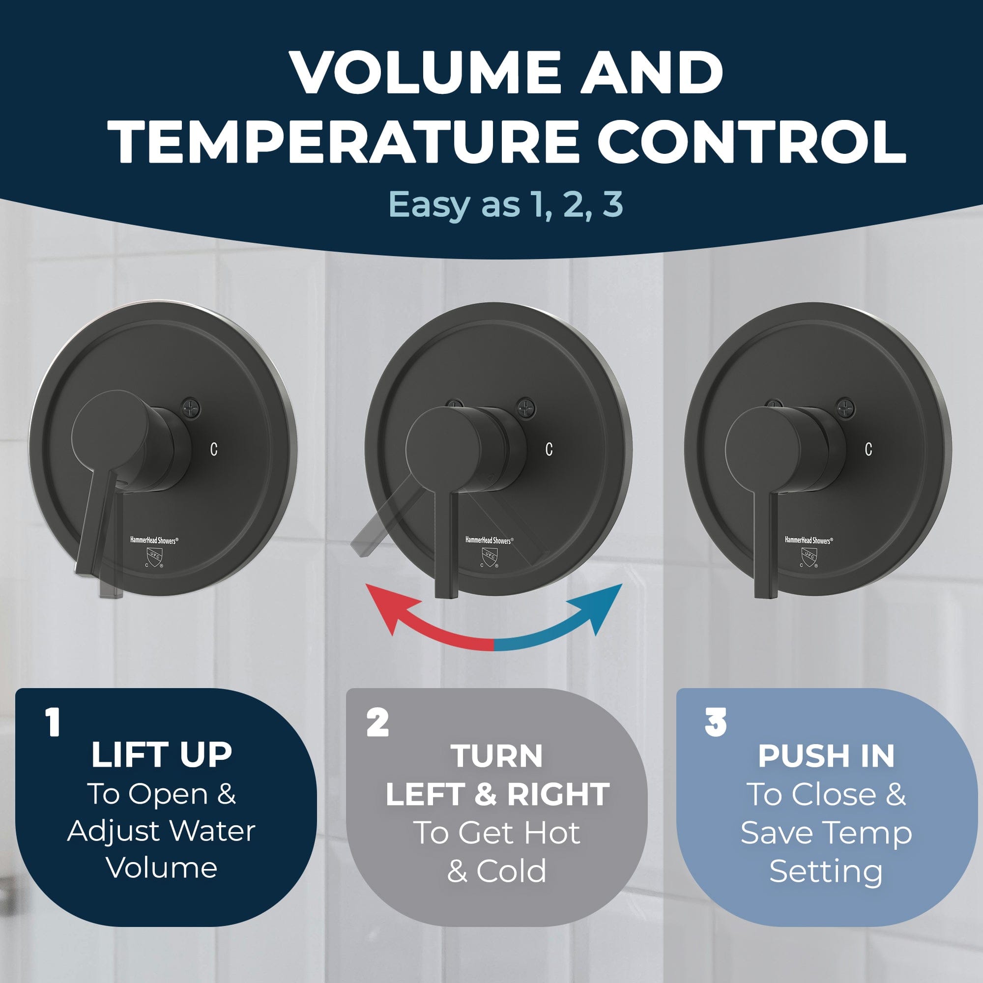 Premium All-Metal Square Handheld Shower Head Set - Complete Shower System with Valve & Trim Kit, 2.5 GPM Water-Saving Design - Perfect for Bathroom Renovation, Spa-Like Experience & Accessibility Needs