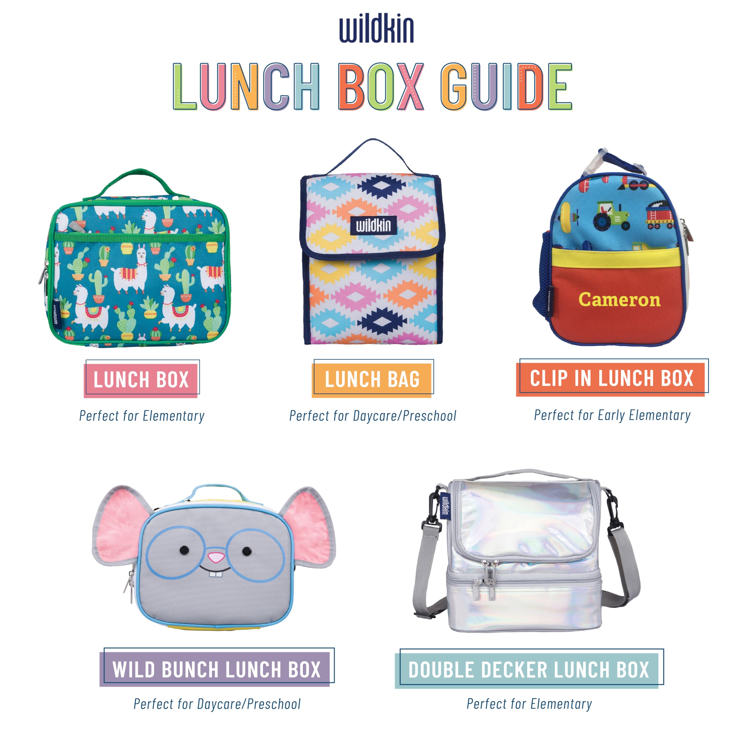 Wildkin Kids Insulated Lunch Bag - Reusable Thermal Lunch Box for School, Travel & Picnics - Keeps Food Hot/Cold - Blue Camo Design - Perfect for School Lunches, Day Trips & Outdoor Activities
