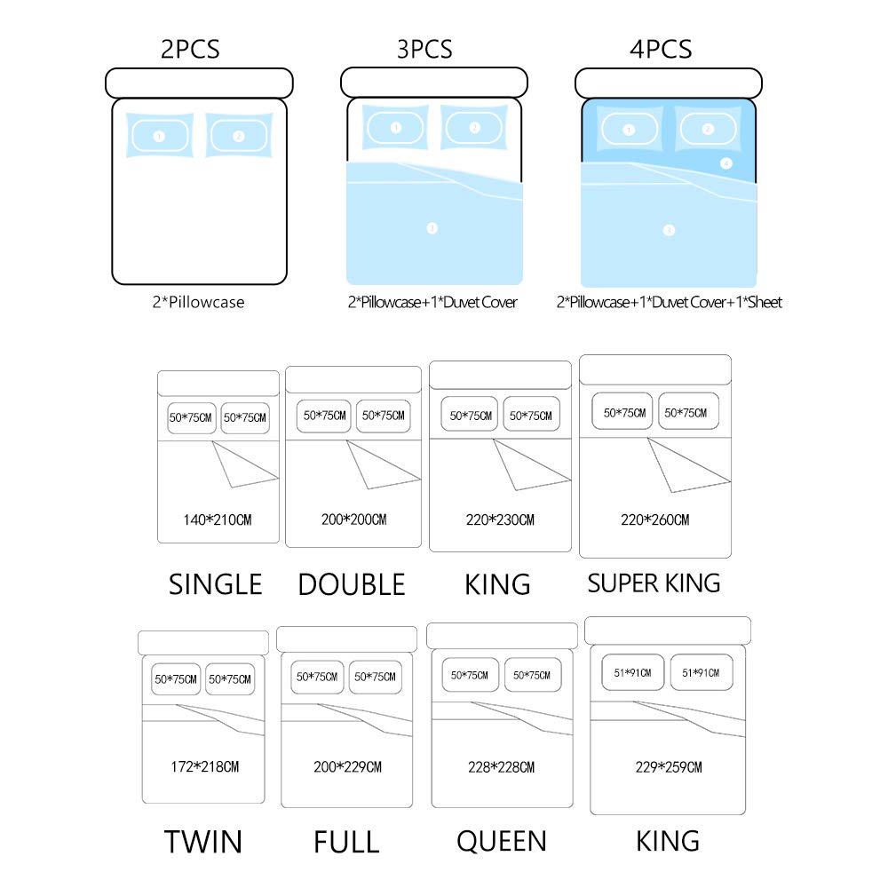 REALIN Tarot Divination Duvet Cover Set - Cartoon Little Pattern Bedding 2/3/4PCS with Quilt Cover, Sheets & Pillow Shams for Twin/Full/Queen/King Size (B, Queen 228x228cm 4PCS) - Perfect for Mystic Bedroom Decor & Tarot Enthusiasts