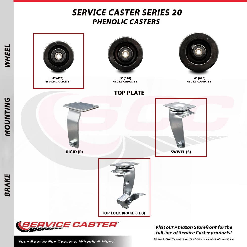 Heavy Duty Swivel & Rigid Plate Caster Set - 4