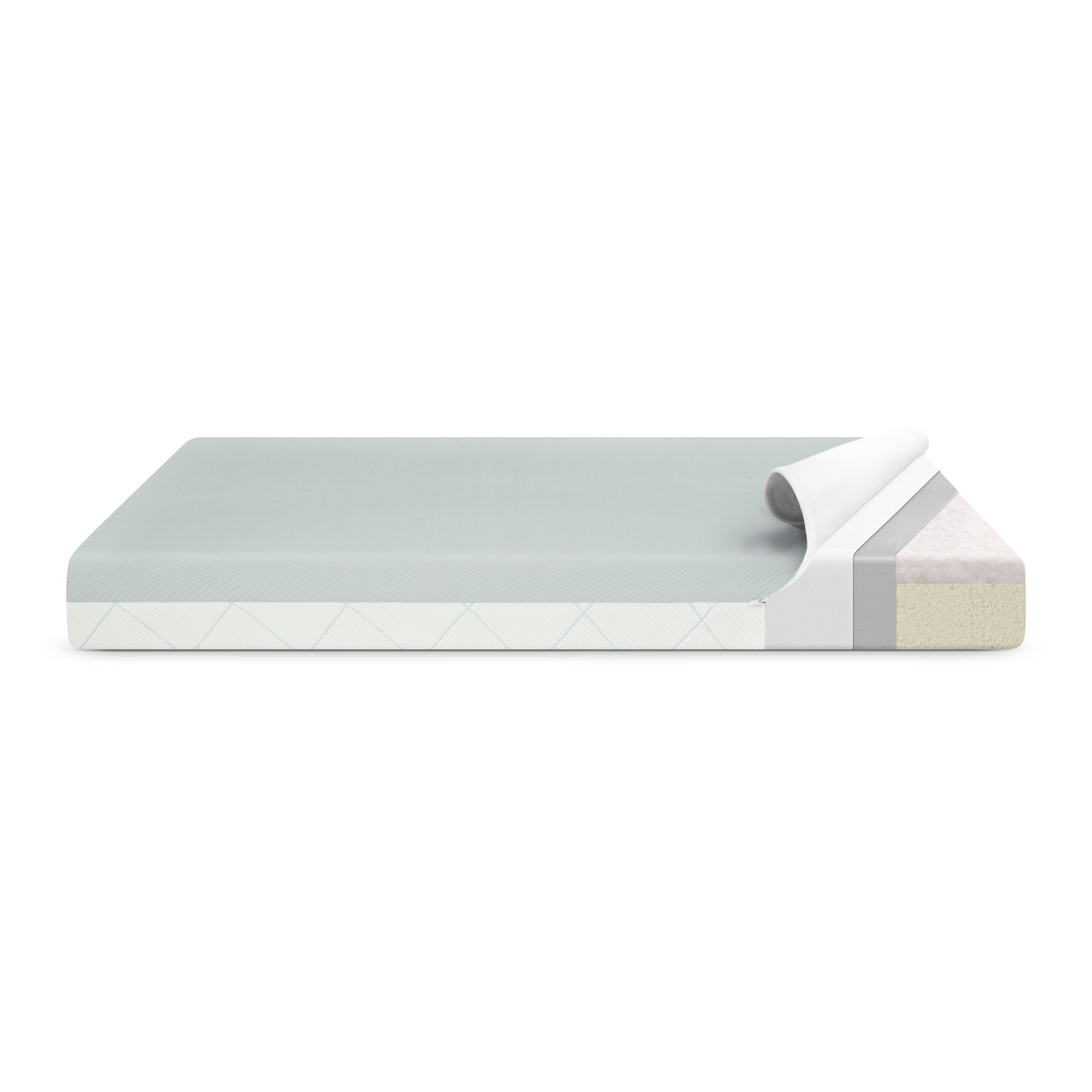 SmartBreathe Washable Toddler Mattress - Breathable & Hypoallergenic Baby Crib Mattress for Safe Sleep | Perfect for Nursery, Daycare & Travel