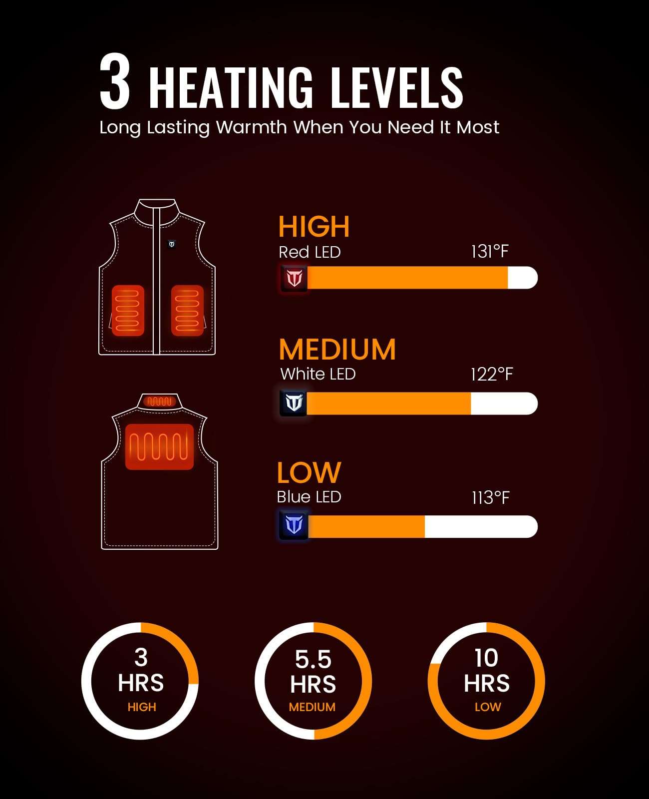 TIDEWE Women's Lightweight Heated Vest with Rechargeable Battery Pack - Winter Warm Jacket for Hunting, Hiking & Outdoor Activities