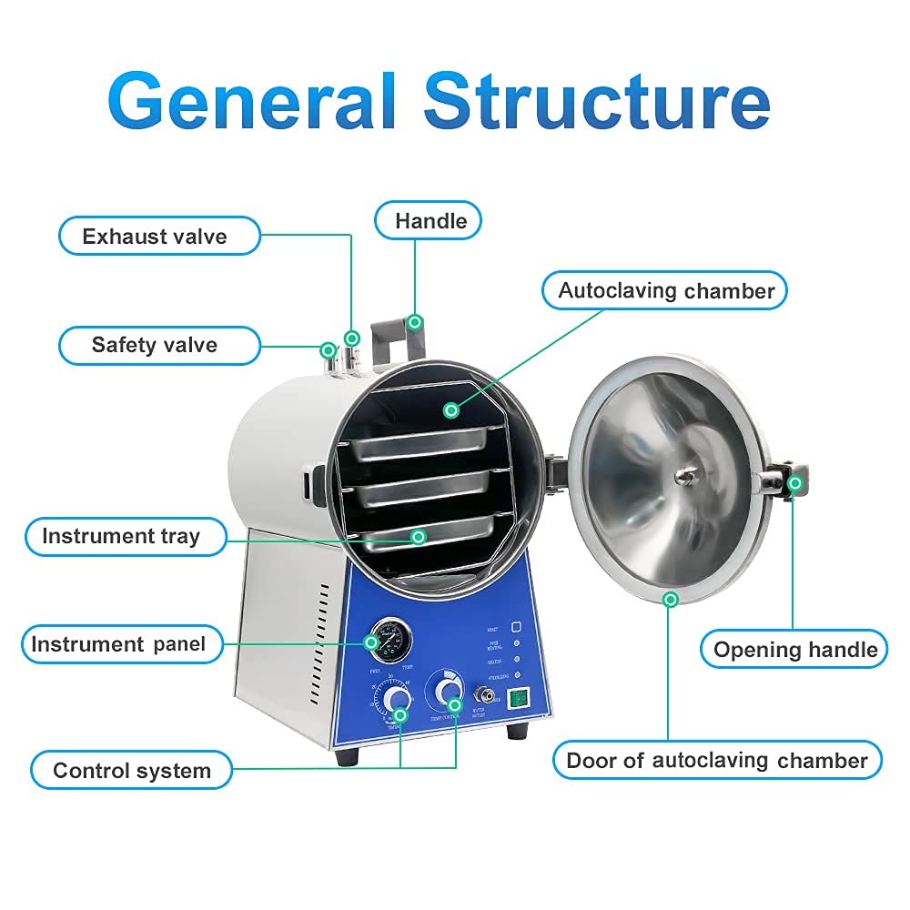 24L Table Top Stainless Steel Portable Autoclave Sterilizer Machine - Lab Equipment for Medical, Dental & Tattoo Use | TM-T24J | Compact Steam Sterilization for Clinics, Salons & Research Facilities