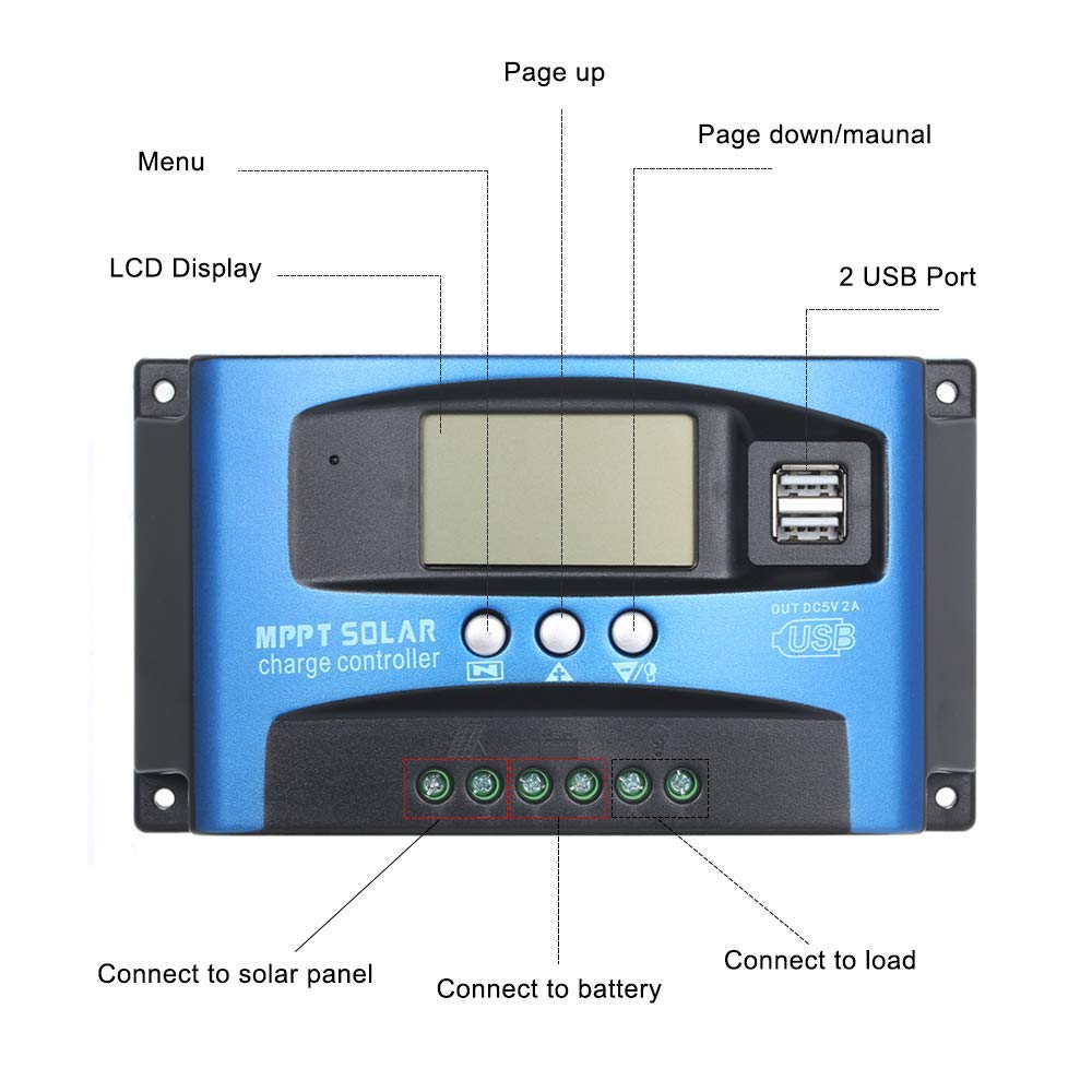 Ubersweet® 30A/40A/50A/60A/100A Solar Charge Controller with Dual USB Ports & LCD Display - Automatic Solar Panel Charger Regulator for RV, Boat, Off-Grid Power Systems - Waterproof & Overload Protection