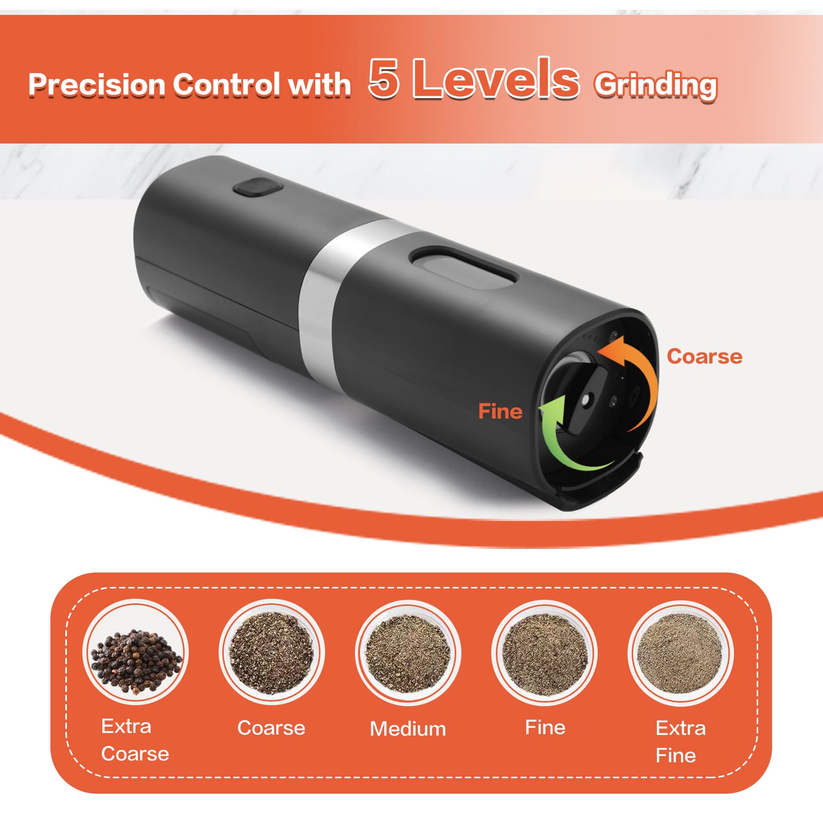 Rechargeable Electric Salt and Pepper Grinder Set - Battery-Free Automatic Mill with Charging Base, Adjustable Coarseness & Blue LED Light - 2 Pack for Kitchen, Dining Table, BBQ, Camping, and Gifting