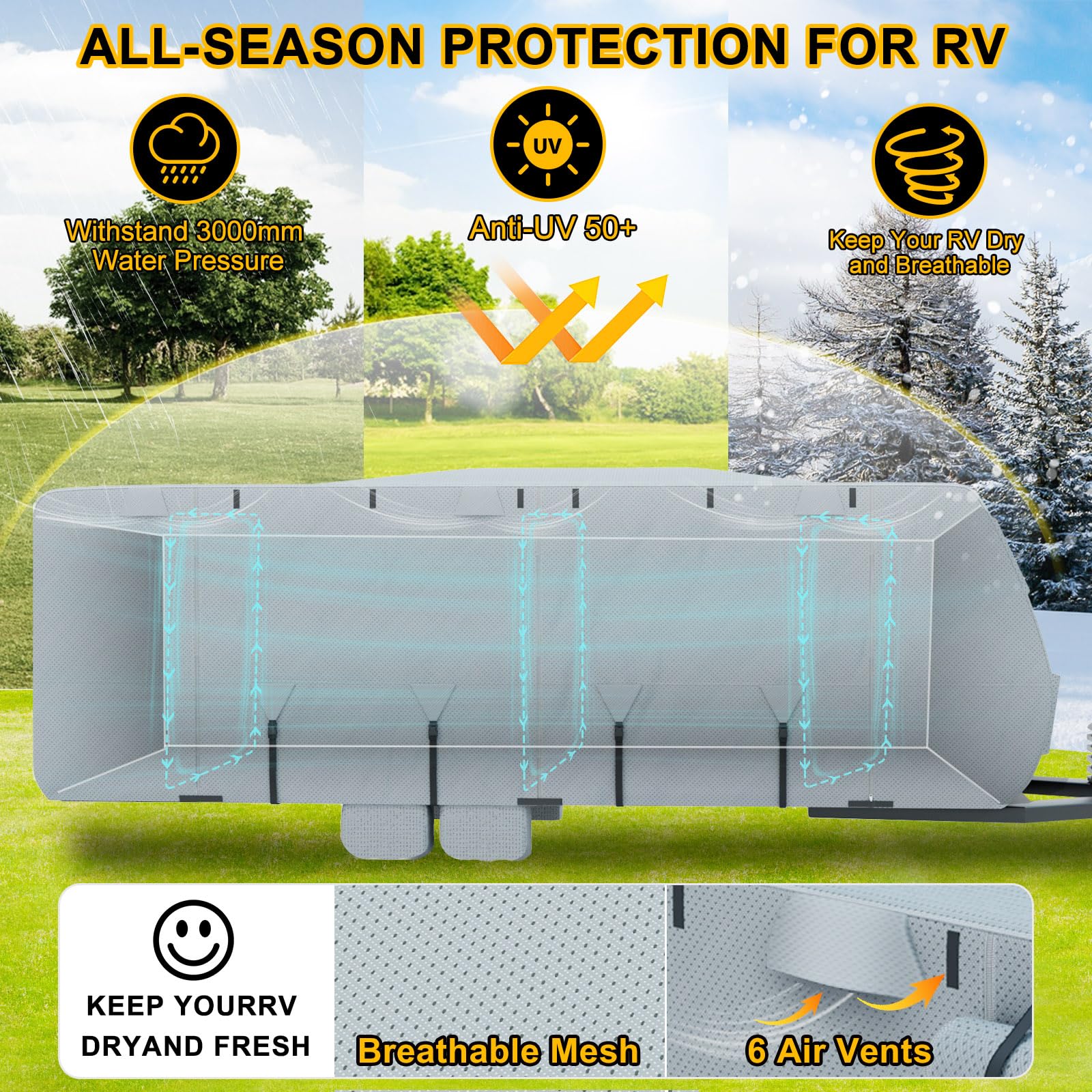 Heavy Duty RV Cover 18-20ft - 8-Layer Waterproof, Windproof & UV Protection Travel Trailer Cover with Tongue Jack Cover, Reinforced Windproof Ropes & Gutter Covers - Perfect for Outdoor Storage, Winter Protection & Long-Term Camper Shelter