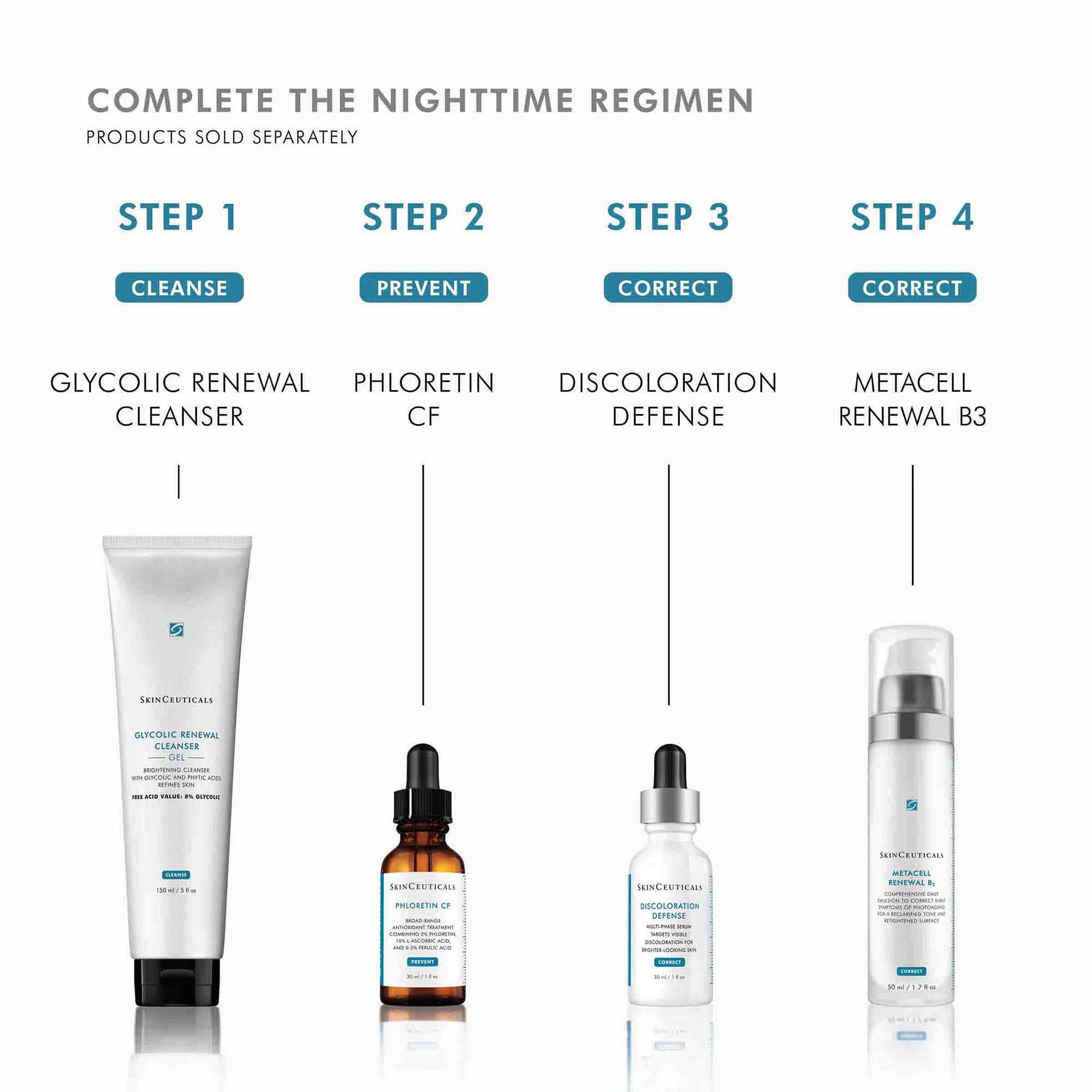 Discoloration Defense Serum - Brightening & Even Skin Tone Treatment for Hyperpigmentation & Dark Spots | Perfect for Daily Skincare & Anti-Aging Routine