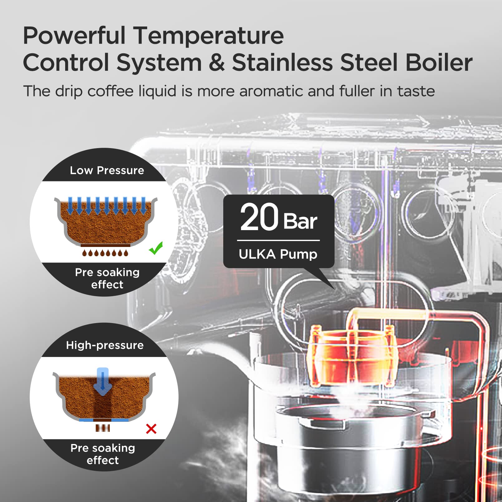 Geek Chef 20 Bar Espresso Coffee Machine with Milk Frother - Fast Heating Automatic Latte & Cappuccino Maker for Home & Office Use - Perfect for Coffee Lovers & Entertaining Guests