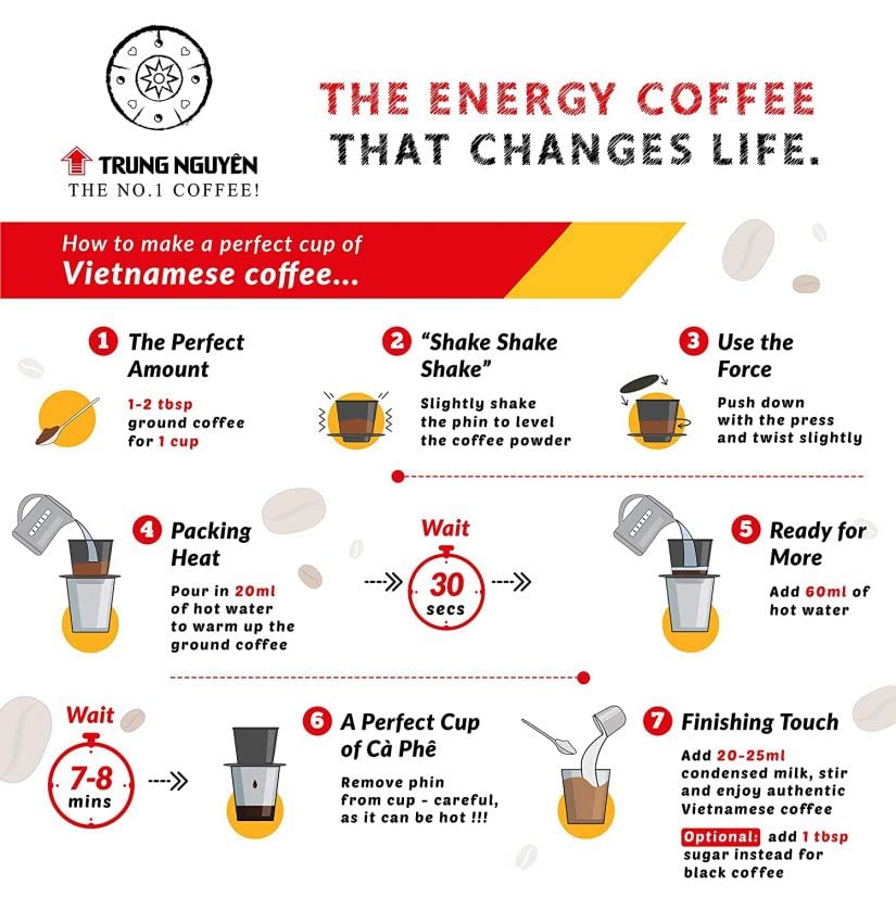 Trung Nguyen Creative 2 Coffee - Premium Roasted Ground Coffee Blend of Heirloom Robusta & Arabica Beans - Mild Aroma & Sweet Aftertaste - Authentic Vietnamese Coffee (8.8 oz, 2 Bags) - Perfect for Home Brewing, Office Use & Gifts