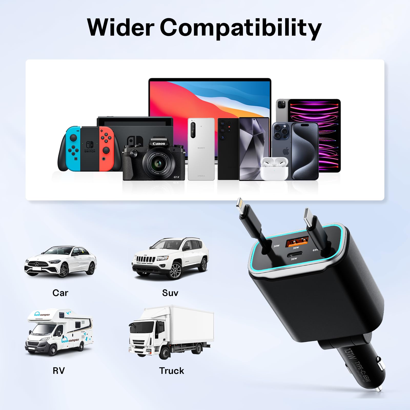 131W Retractable Car Charger with 4 USB Ports - Fast Charging USB C Car Adapter for iPhone 16/15/14/13/12/11 Pro Max - Perfect for Road Trips & Daily Commute