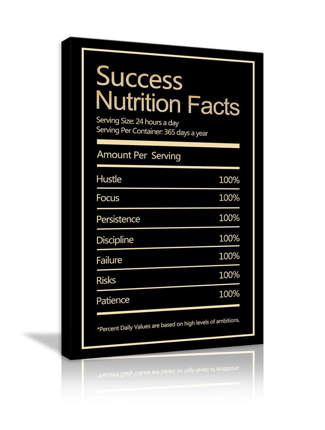 Motivational Posters - Inspirational Canvas Wall Art with Entrepreneur Quotes, Modern Success & Nutrition Facts Prints - Framed Ready to Hang for Living Room, Bedroom & Office Decor | Perfect for Home, Workspace & Gift Giving