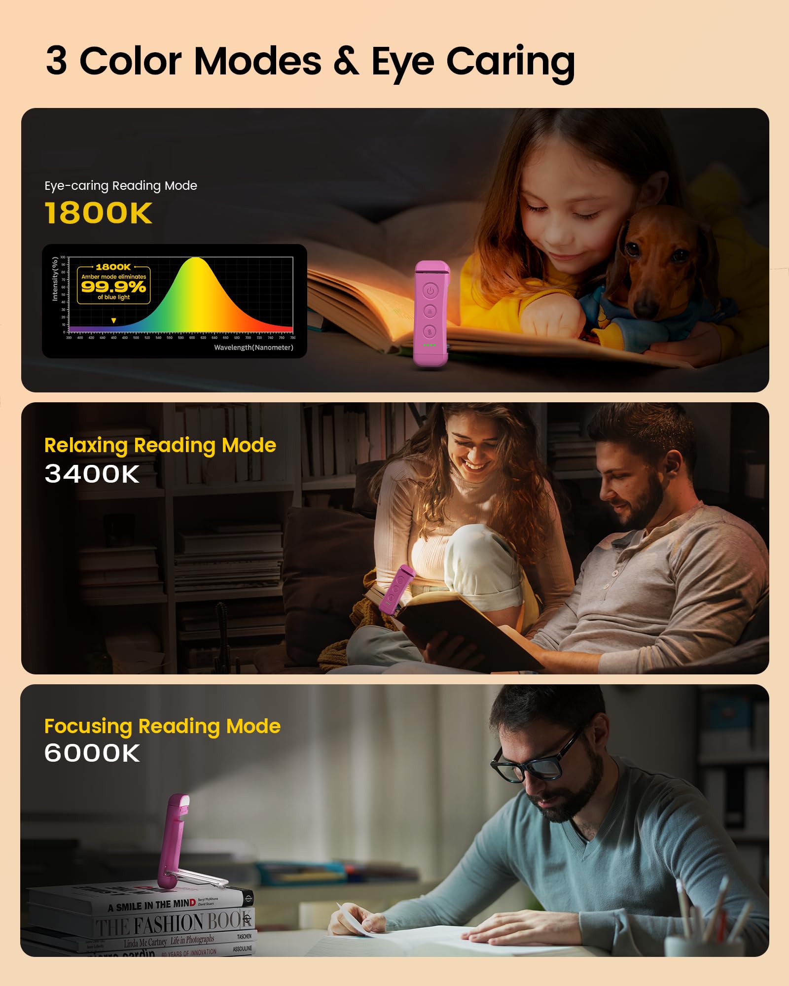 Glocusent LED Book Light with Adjustable Bendable Neck - Perfect for Reading in Bed, Studying, or as a Gift for Book Lovers - Ideal for Night Reading, Travel, and Dorm Use