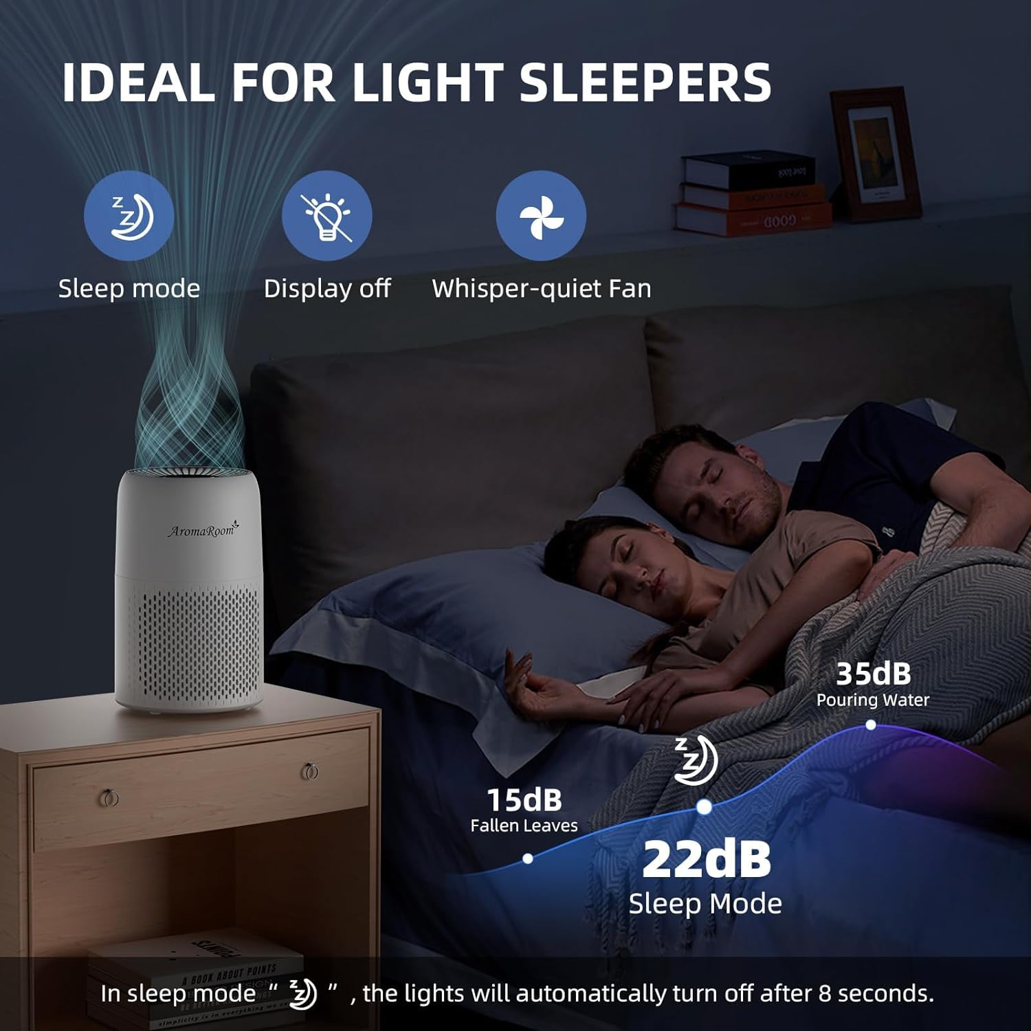 AromaRoom AP100 H13 True HEPA Air Purifier for Bedroom & Home - Portable Air Cleaner for Smoke, Allergies, Pet Dander, Dust & Odors with Fragrance Sponge & RGB Night Light (White) - Perfect for Nursery, Office & Small Spaces