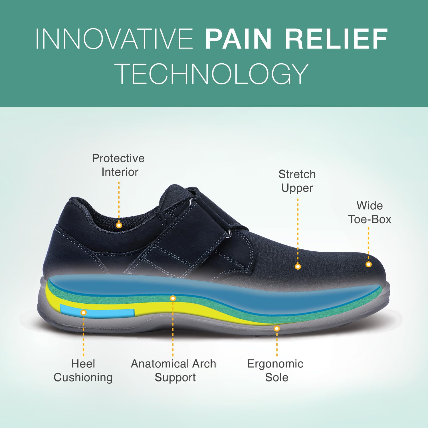 Orthofeet Men's Orthopedic Stretchable Bismarck Casual Shoes - Comfortable Walking Shoes for Plantar Fasciitis & Foot Pain Relief - Perfect for Work, Travel & Everyday Wear