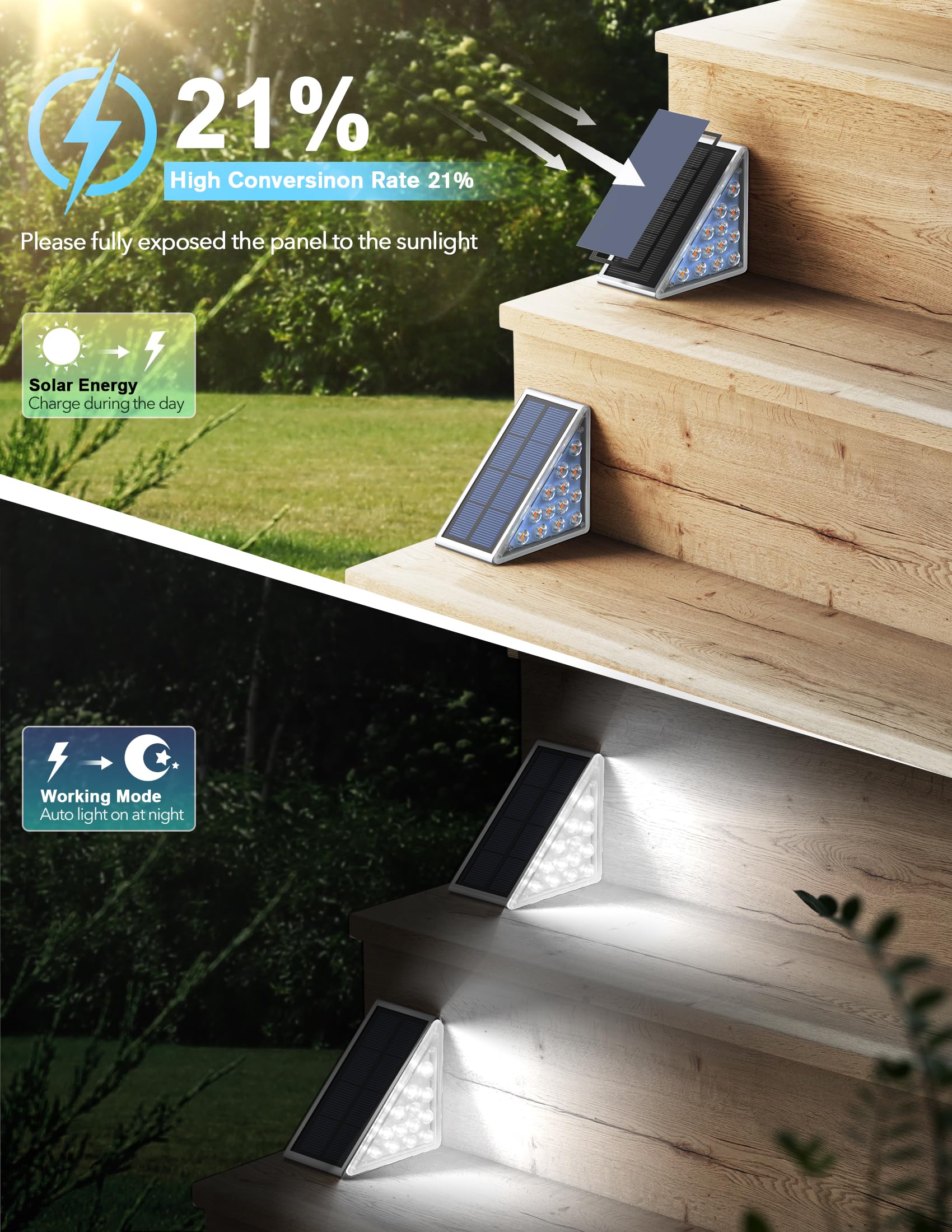 Solar Powered LED Step Lights - Waterproof IP67 Outdoor Stair Lighting for Yard, Patio, Garden, Walkway, Driveway & Porch (6 Pack) - Perfect for Nighttime Safety & Landscape Decoration