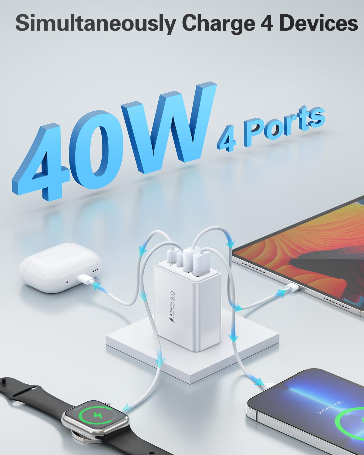 40W 4-Port USB C Fast Charger Block (2 Pack) - Dual PD & QC 3.0 Wall Charger for iPhone 16/15/14/13/12/11 Pro Max, Samsung Galaxy - Compact Travel Charging Cube for Home, Office & Car Use
