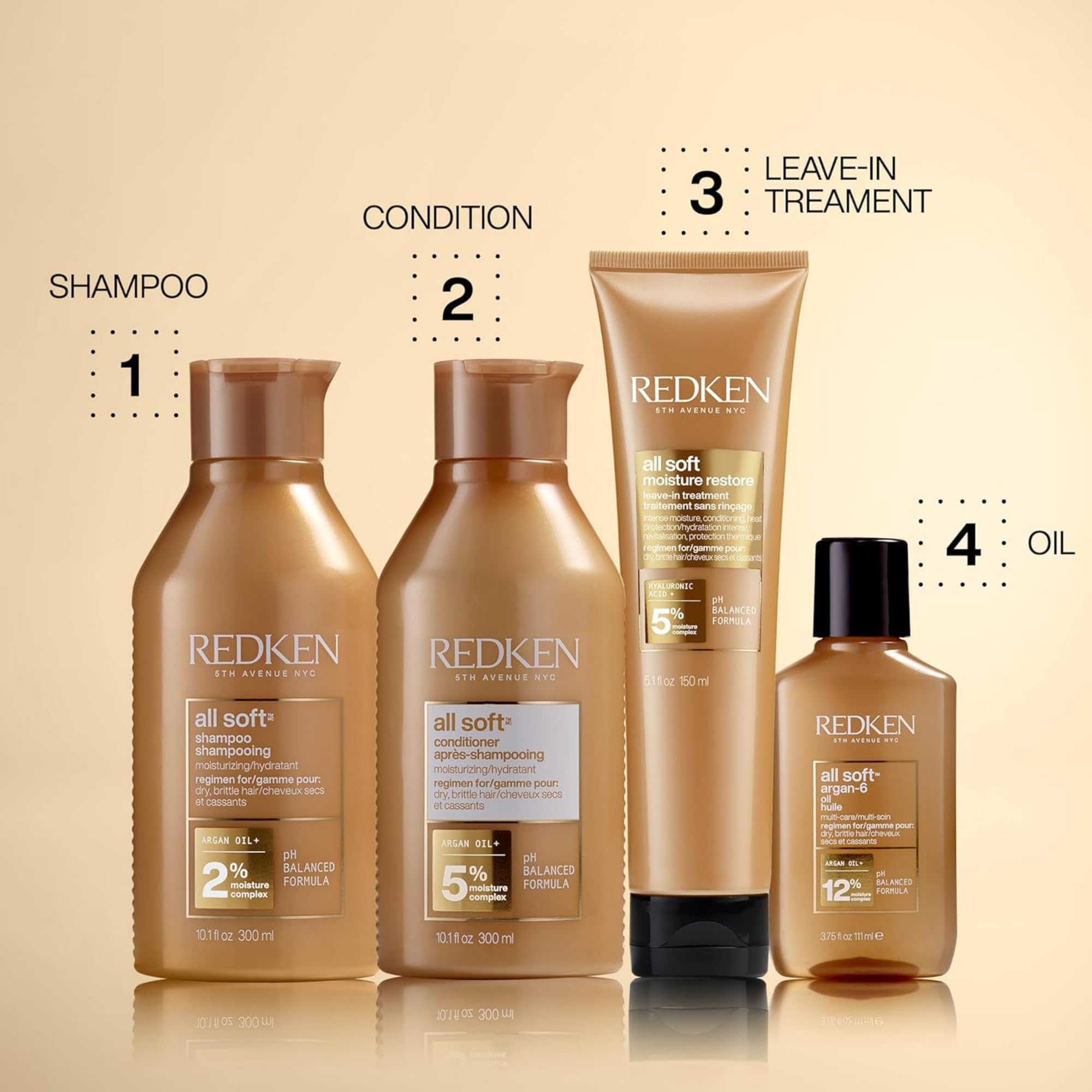 Redken All Soft Shampoo and Conditioner Set for Dry, Damaged & Brittle Hair - Argan Oil Infused Hydrating Formula for Intense Softness & Shine - Perfect for Daily Hair Care & Salon-Quality Results at Home