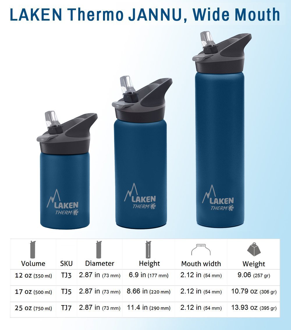 Laken Thermo Kids Vacuum Insulated Stainless Steel Water Bottle - 12oz Leakproof Sports Bottle with Straw Cap - BPA Free for School, Hiking & Outdoor Activities