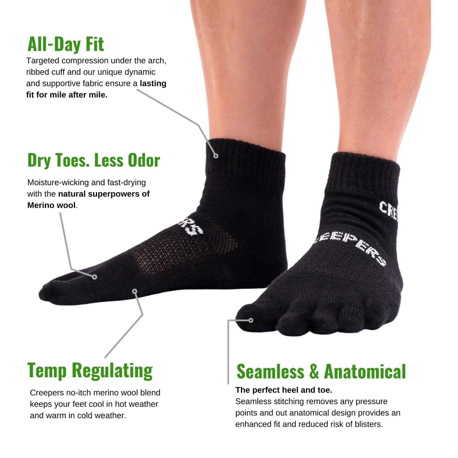 Wool Toe Socks for Running & Hiking - Unisex Quarter Crew Length Socks for Men & Women | Warm & Comfortable for Outdoor Activities, Workouts & Cold Weather