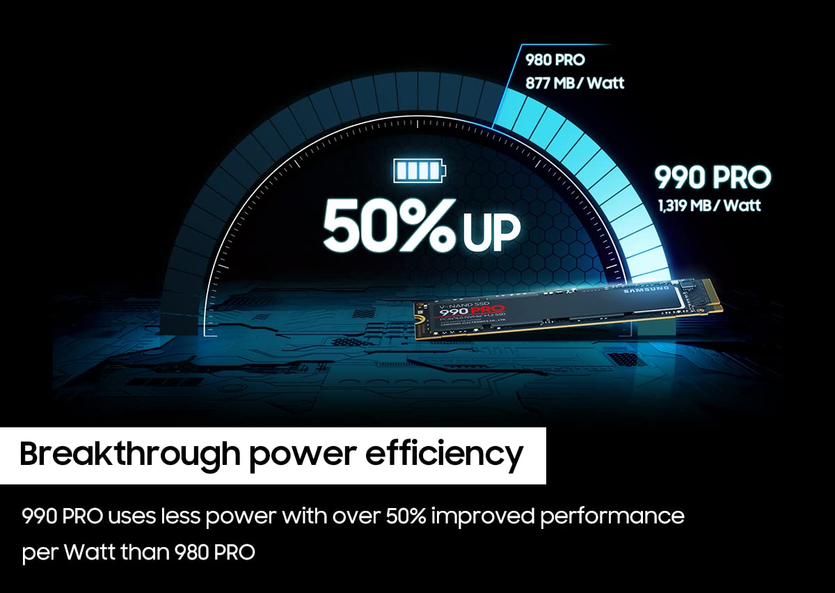 SAMSUNG 990 PRO 1TB PCIe 4.0 NVMe M.2 Internal SSD - Up to 7,450MB/s Read Speed for Gaming PC, Workstation & Content Creation - High Performance Solid State Drive for Laptops & Desktops (MZ-V9P1T0B/AM) - Perfect for 4K Video Editing, Game Loading & Data Intensive Applications