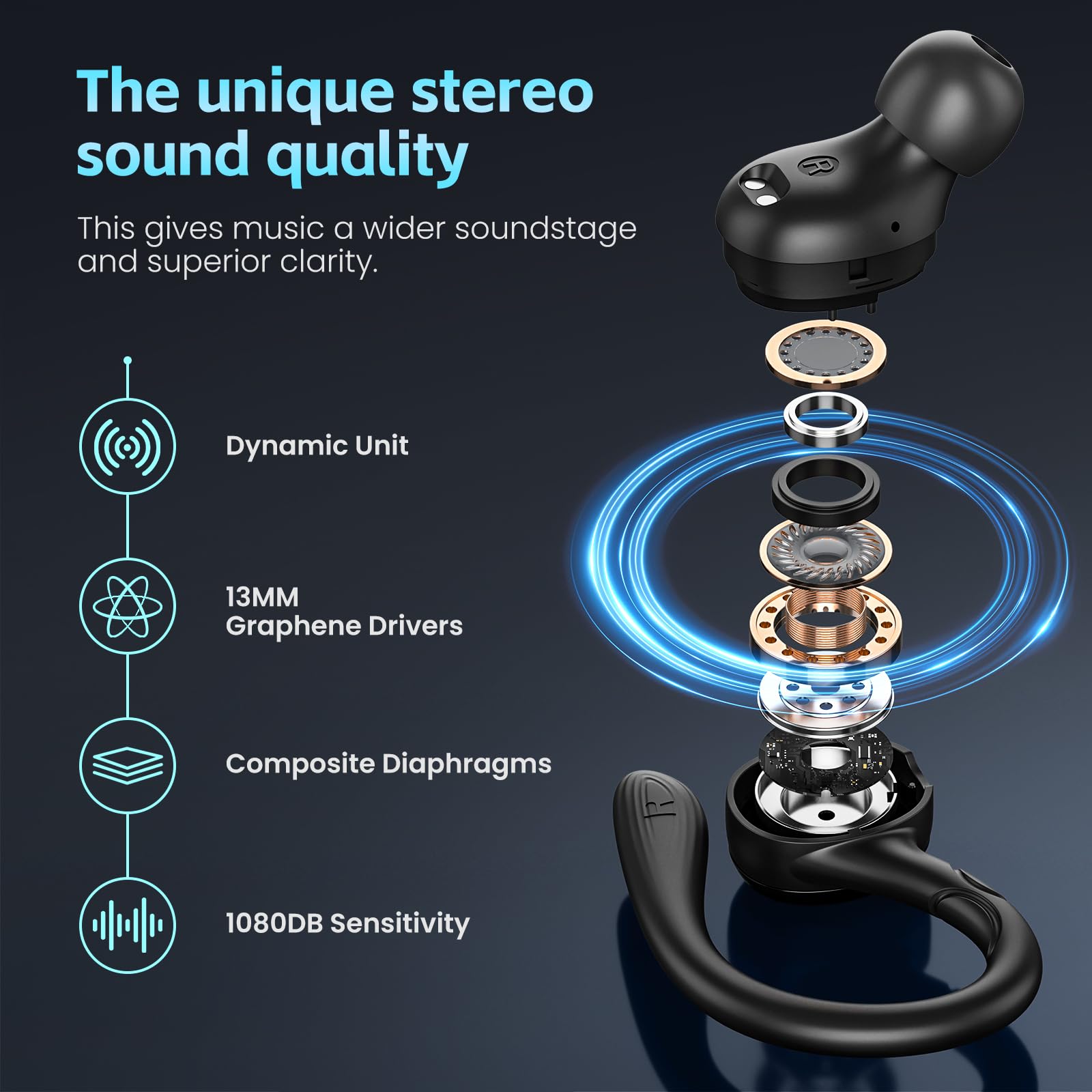 2024 Wireless Bluetooth Earbuds with Noise Cancelling Mic, IP7 Waterproof Sports Headphones for Running, Workout & Gym - Stereo Sound Ear Buds for Commuting, Travel & Outdoor Activities