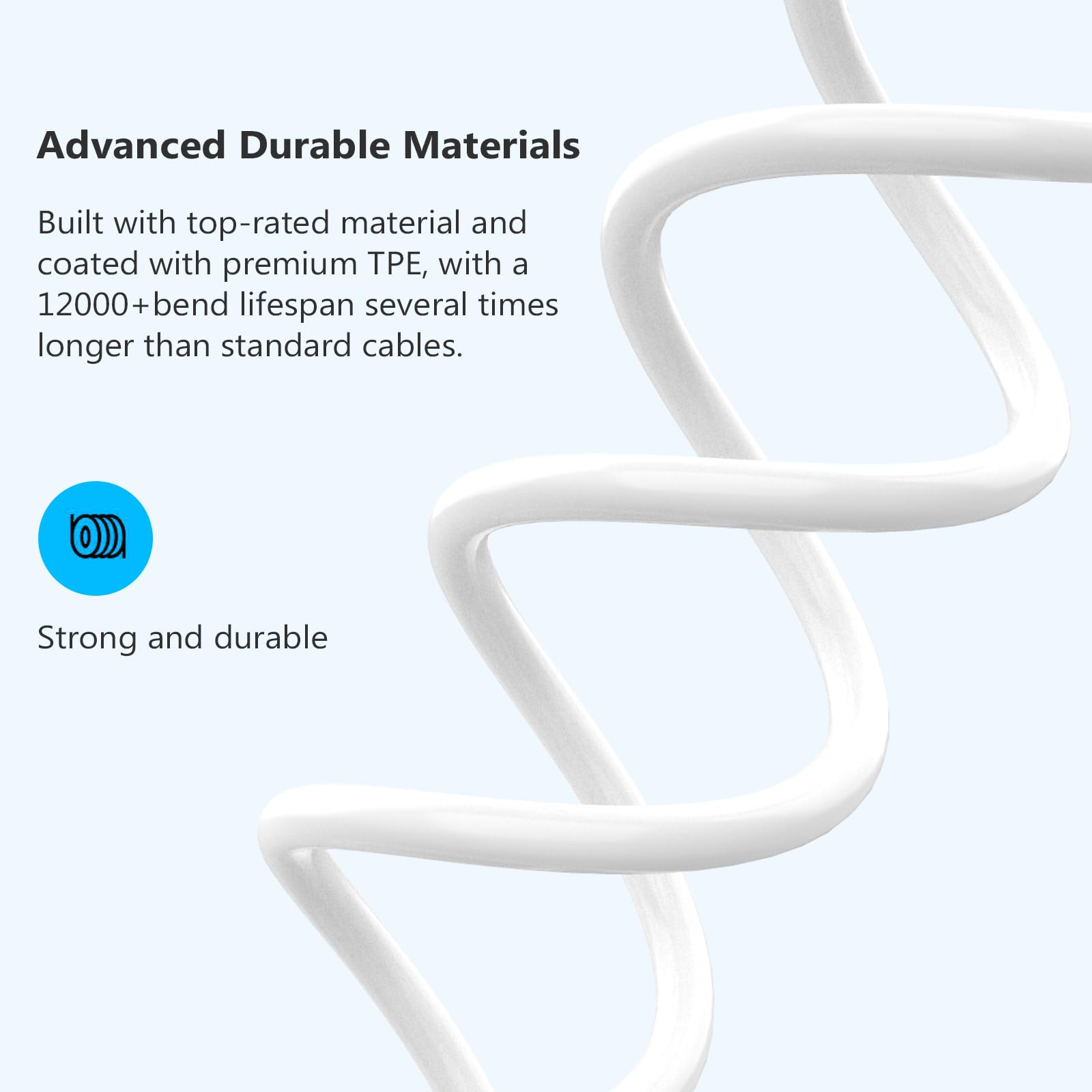 5-Pack 6FT USB C to Lightning Cable [Apple MFi Certified] Fast Charging Cable for iPhone 14/13/12/11 Pro Max/Xr/Xs/8 & More - White - Perfect for Home, Office & Travel Charging