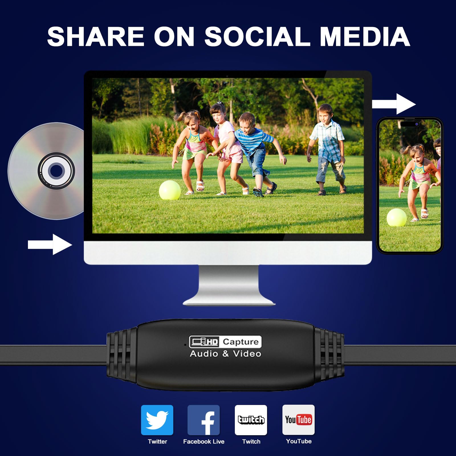 1080P USB 2.0 Video Capture Card - VHS to Digital Converter, RCA to USB Adapter for Windows/Mac | Convert Old Tapes to Digital Files | Perfect for Home Movies, Camcorder Archives & PC/TV Recording