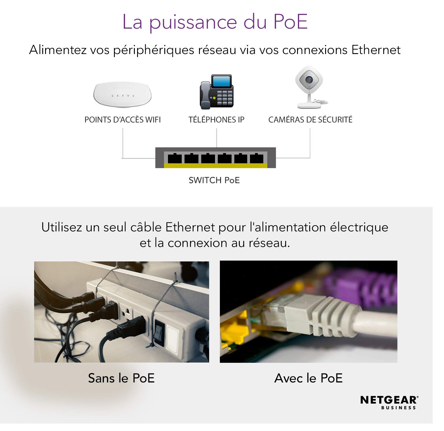 Netgear GS108LP 8-Port Gigabit Ethernet Switch (10/100/1000 Mbps) - Unmanaged, 1U Rack Mount, Power over Ethernet (PoE) Support - Ideal for Home Office & Small Business Network Setup