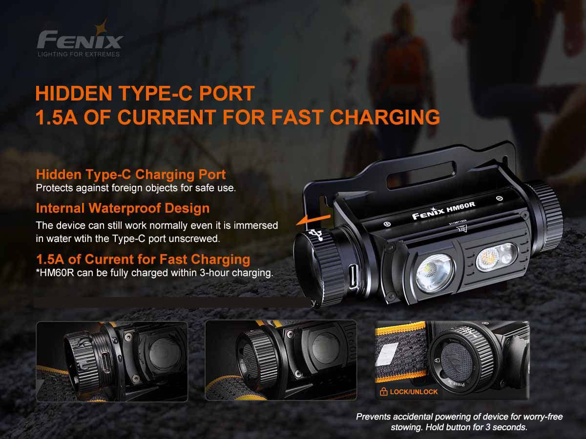Fenix HM60R 1300 Lumen USB-C Rechargeable Headlamp with Flood Light & Red Light - Waterproof LED Headlight for Camping, Hiking, Running & Outdoor Adventures - Includes LumenTac Organizer