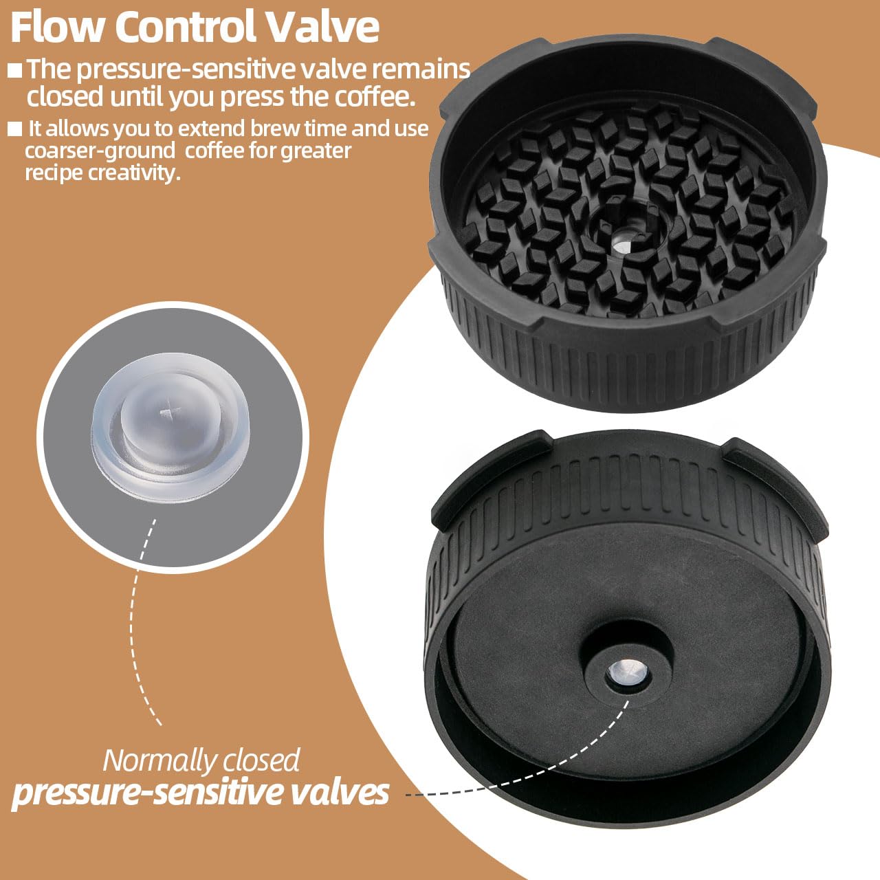 AeroPress Flow Control Filter Cap Replacement - No Drip Coffee Filter Lid for AeroPress Original, Go, Go Plus & Clear Models | Perfect for Travel, Camping & Home Brewing