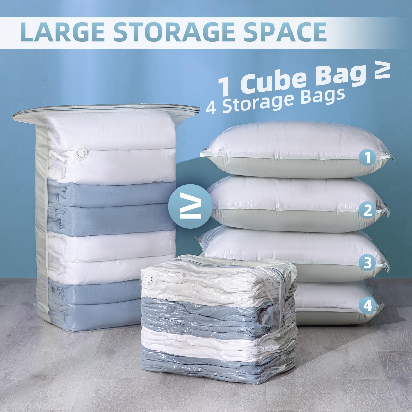 6 Pack Vacuum Storage Bags Cube Combo (3 Jumbo + 3 Medium) - Space Saving Vacuum Seal Bags for Clothes, Bedding, Blankets - Perfect for Closet Organization, Travel & Seasonal Storage